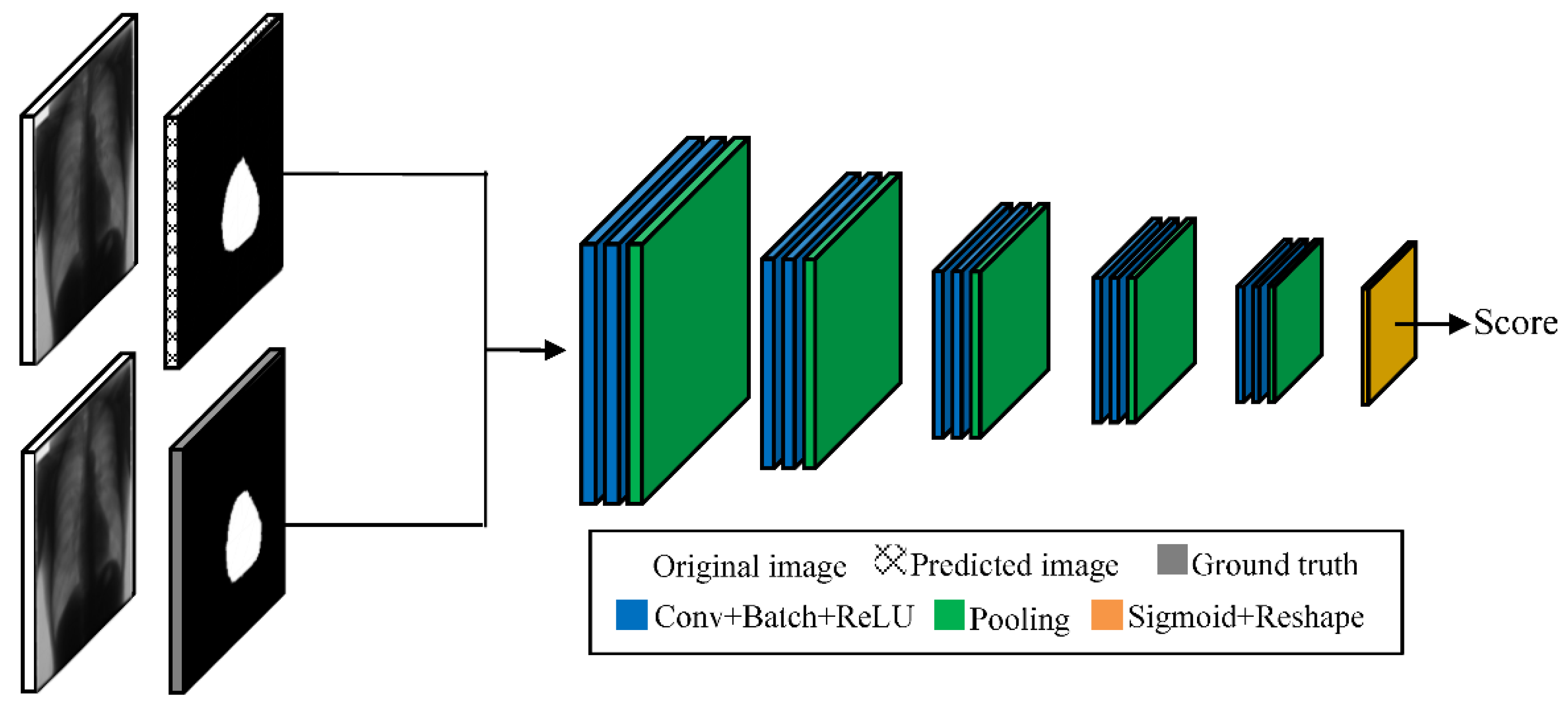 Applsci 10 05032 g005