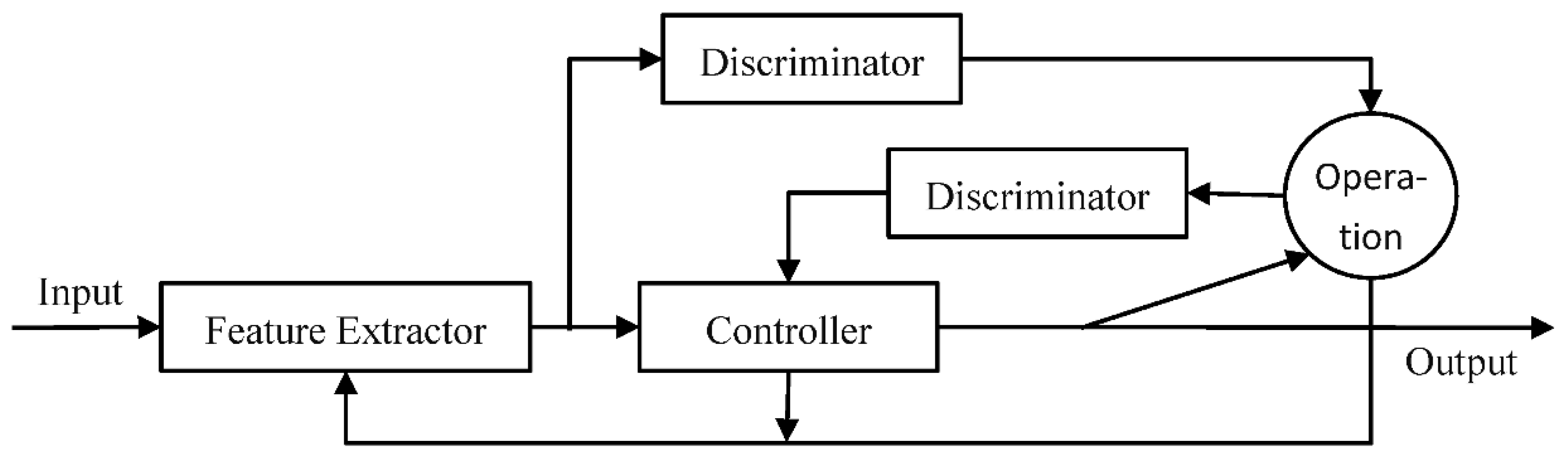 Applsci 10 05032 g006