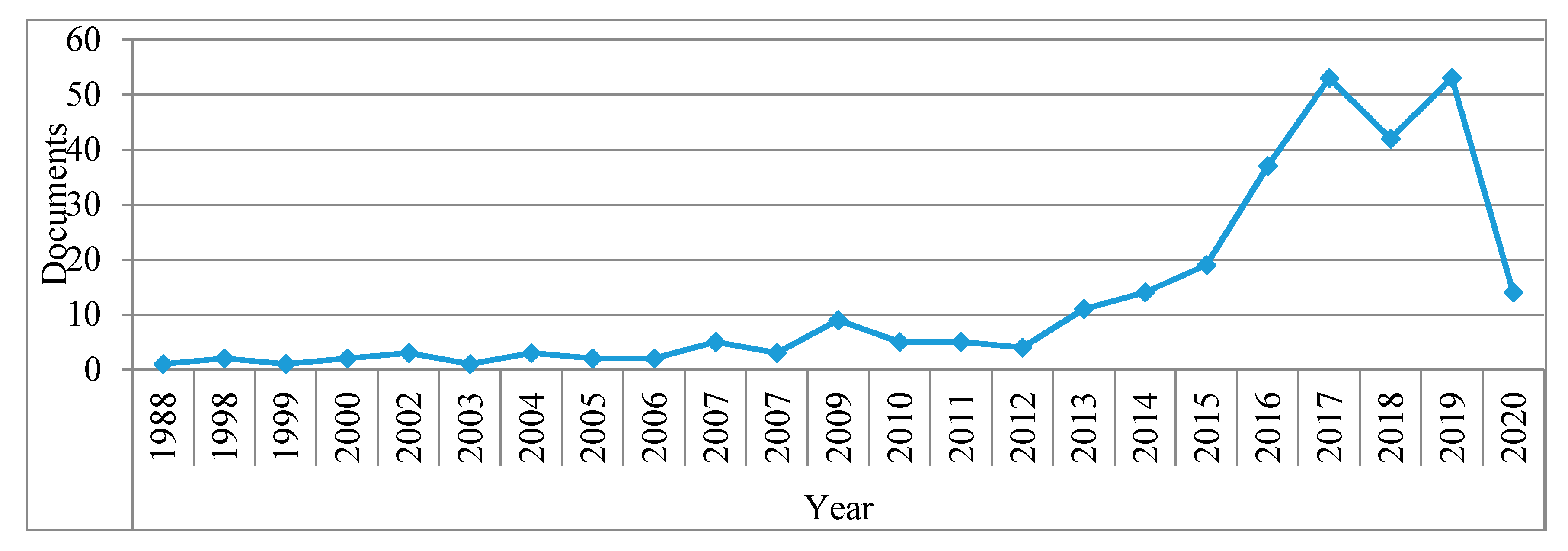 Applsci 10 05033 g002