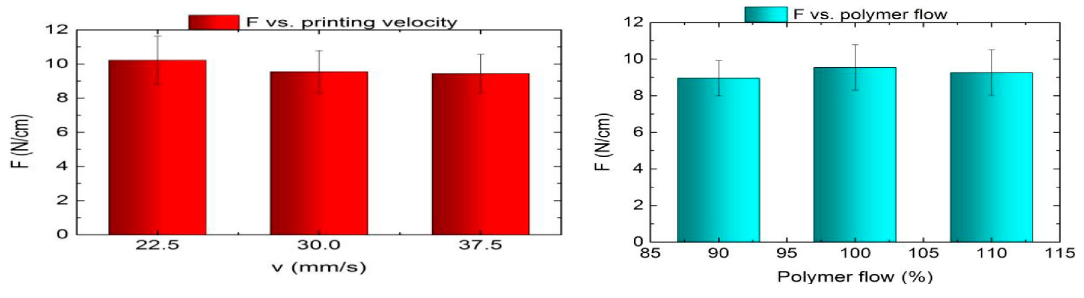 Applsci 10 05033 g005