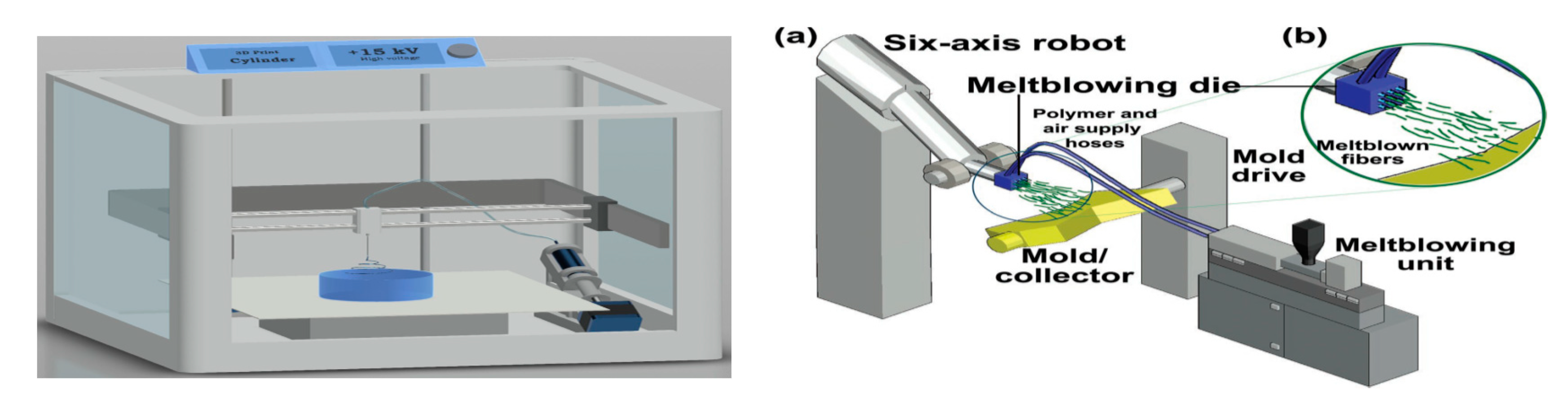 Applsci 10 05033 g012