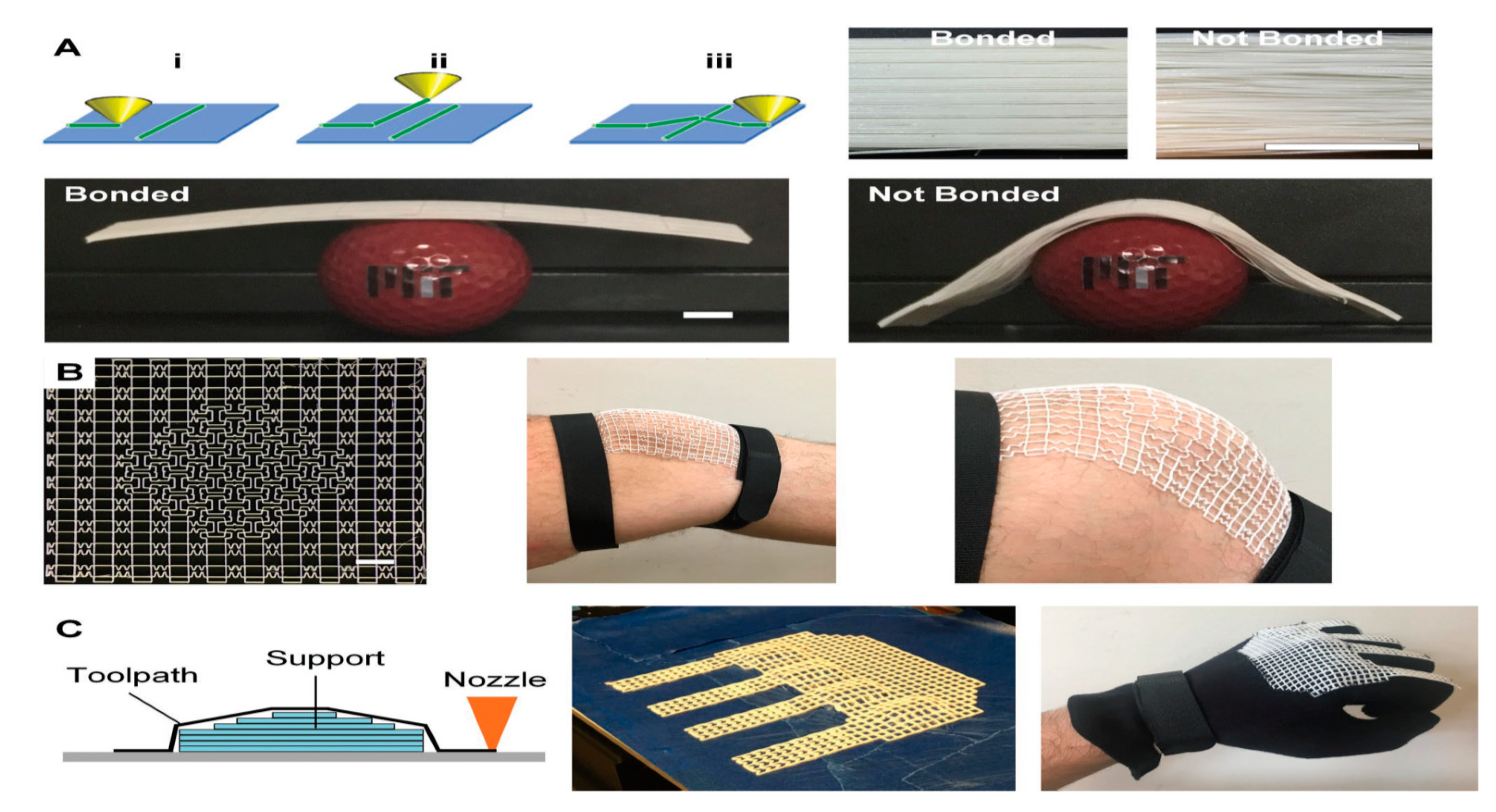 Applsci 10 05033 g019