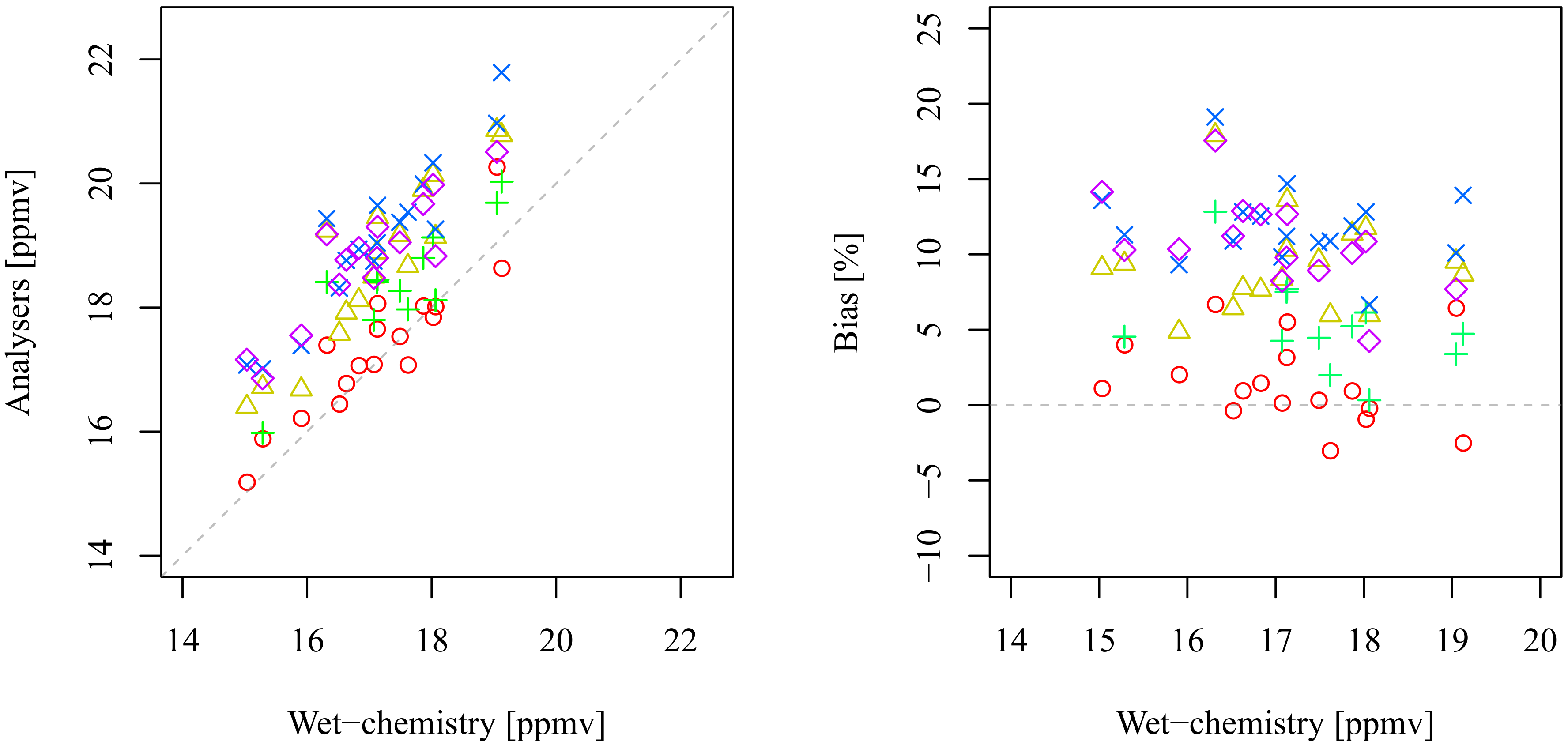 Applsci 10 05034 g003 Applsci 10 05034 g003