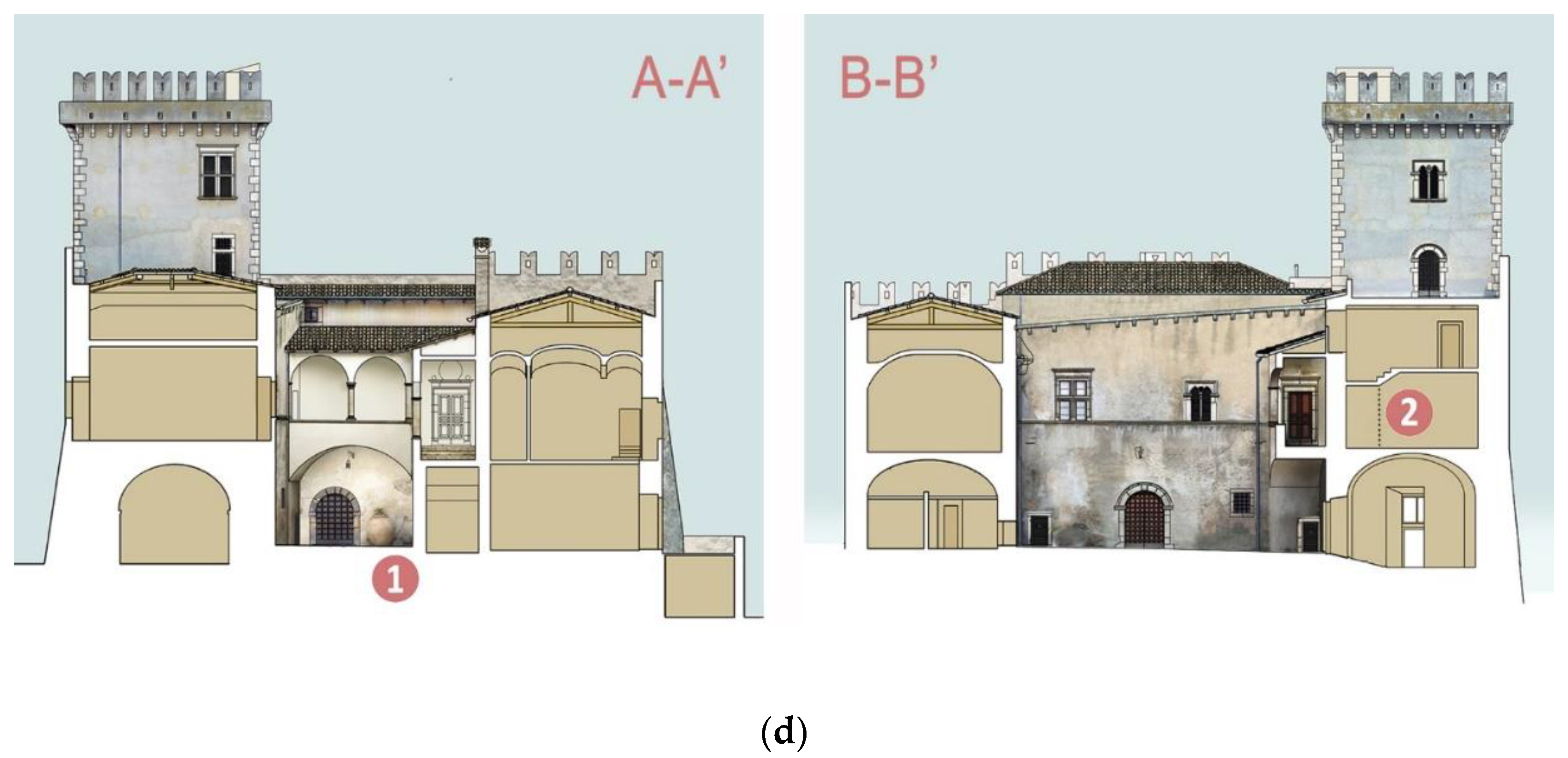Applsci 10 05035 g004b