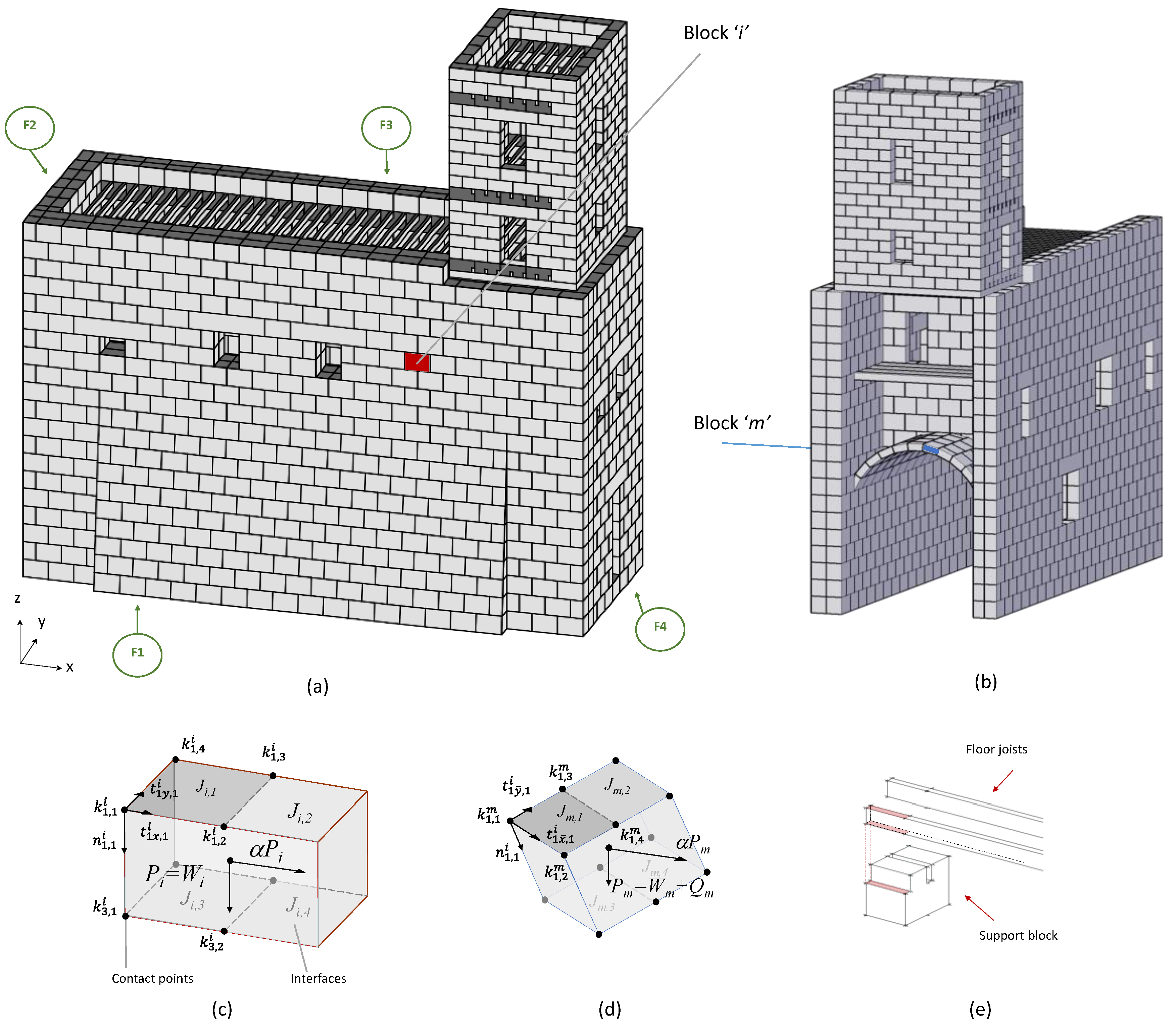 Applsci 10 05035 g006