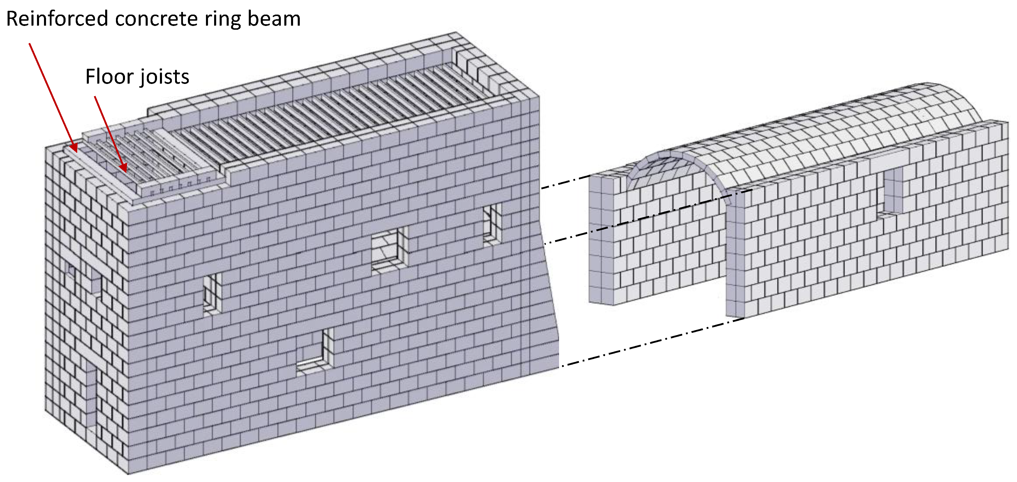 Applsci 10 05035 g007