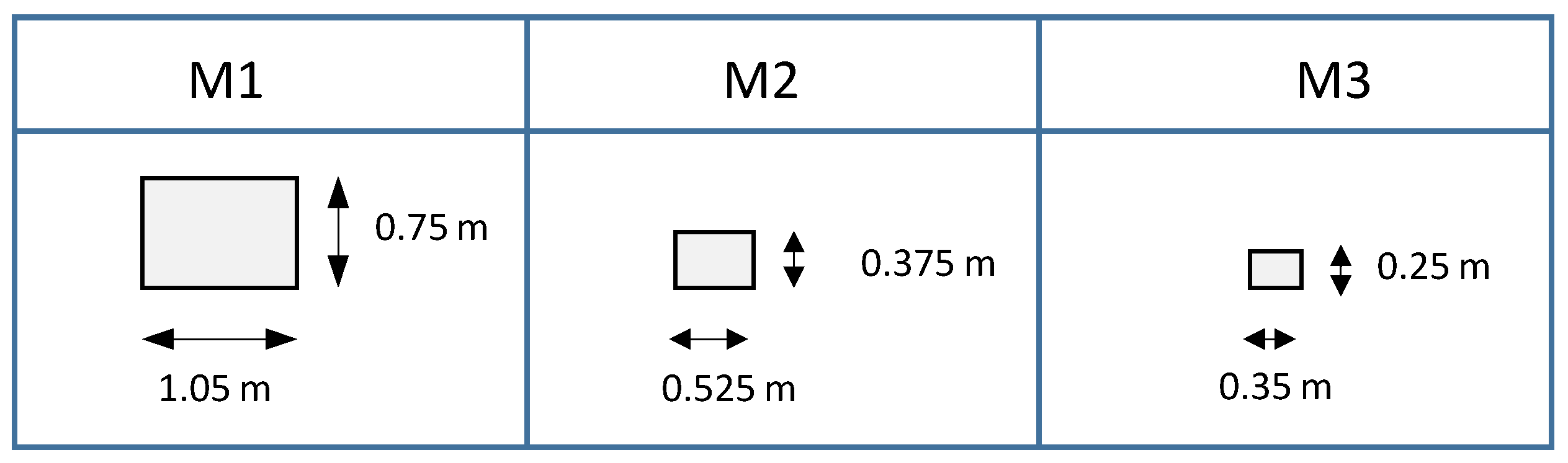 Applsci 10 05035 g009