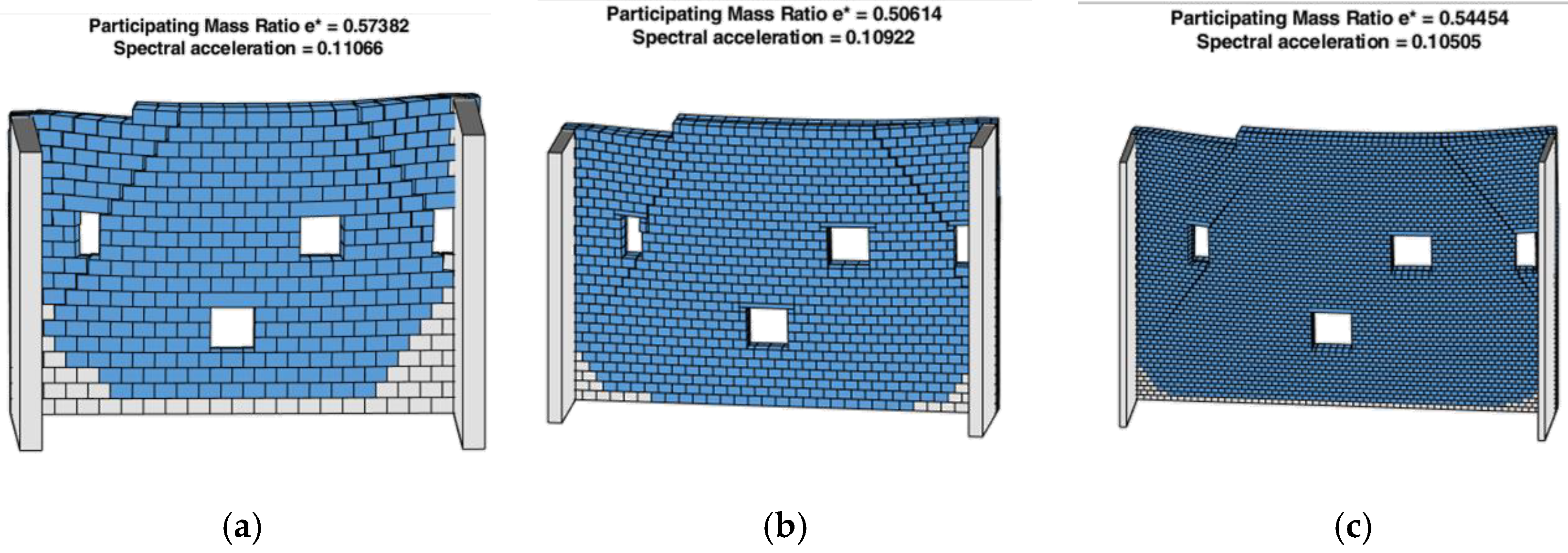 Applsci 10 05035 g011