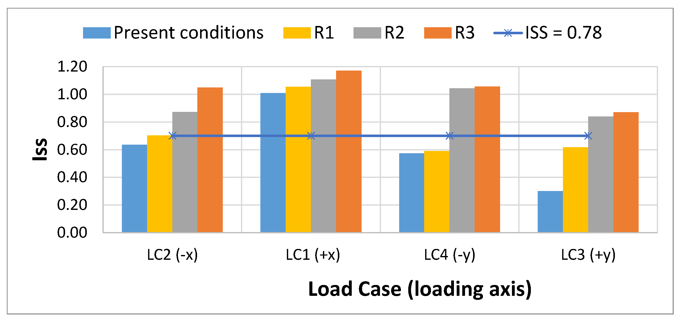 Applsci 10 05035 g016