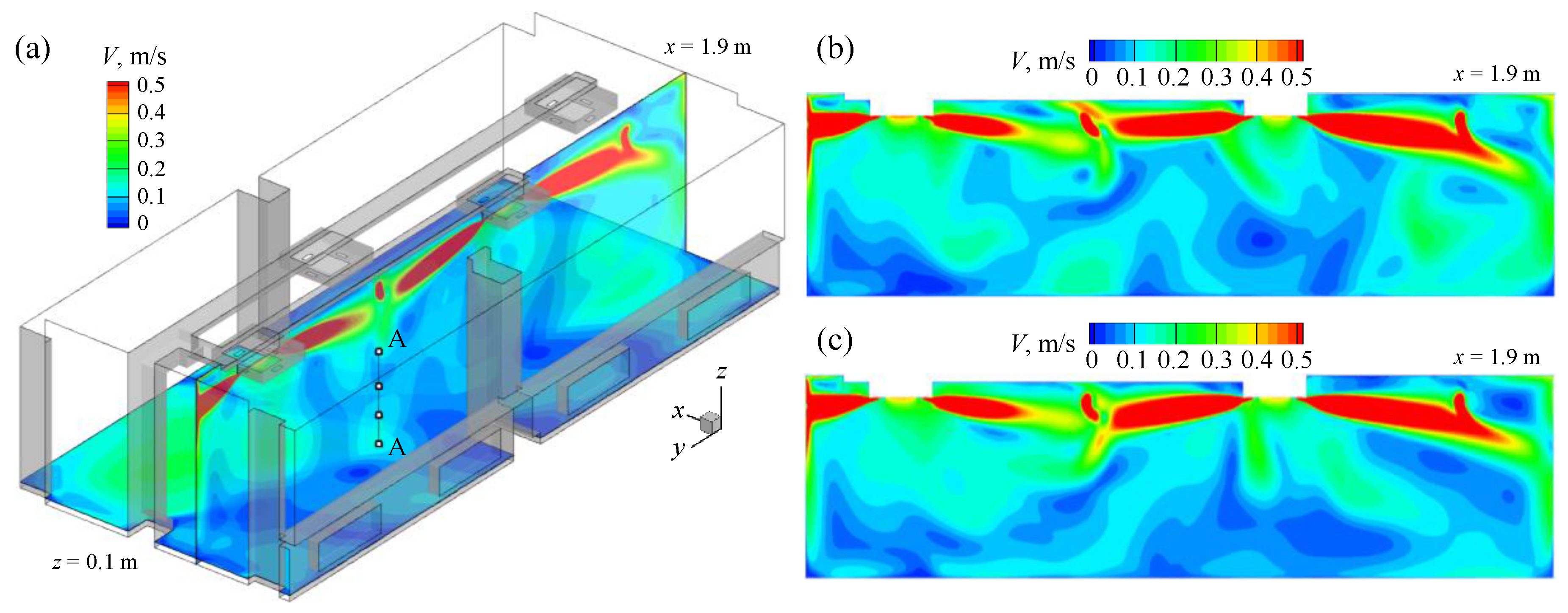 Applsci 10 05036 g005 Applsci 10 05036 g005