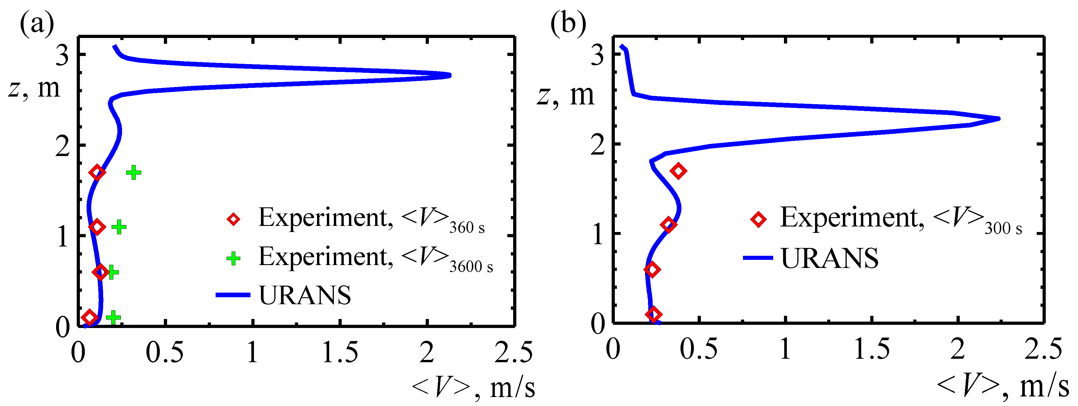 Applsci 10 05036 g007 Applsci 10 05036 g007