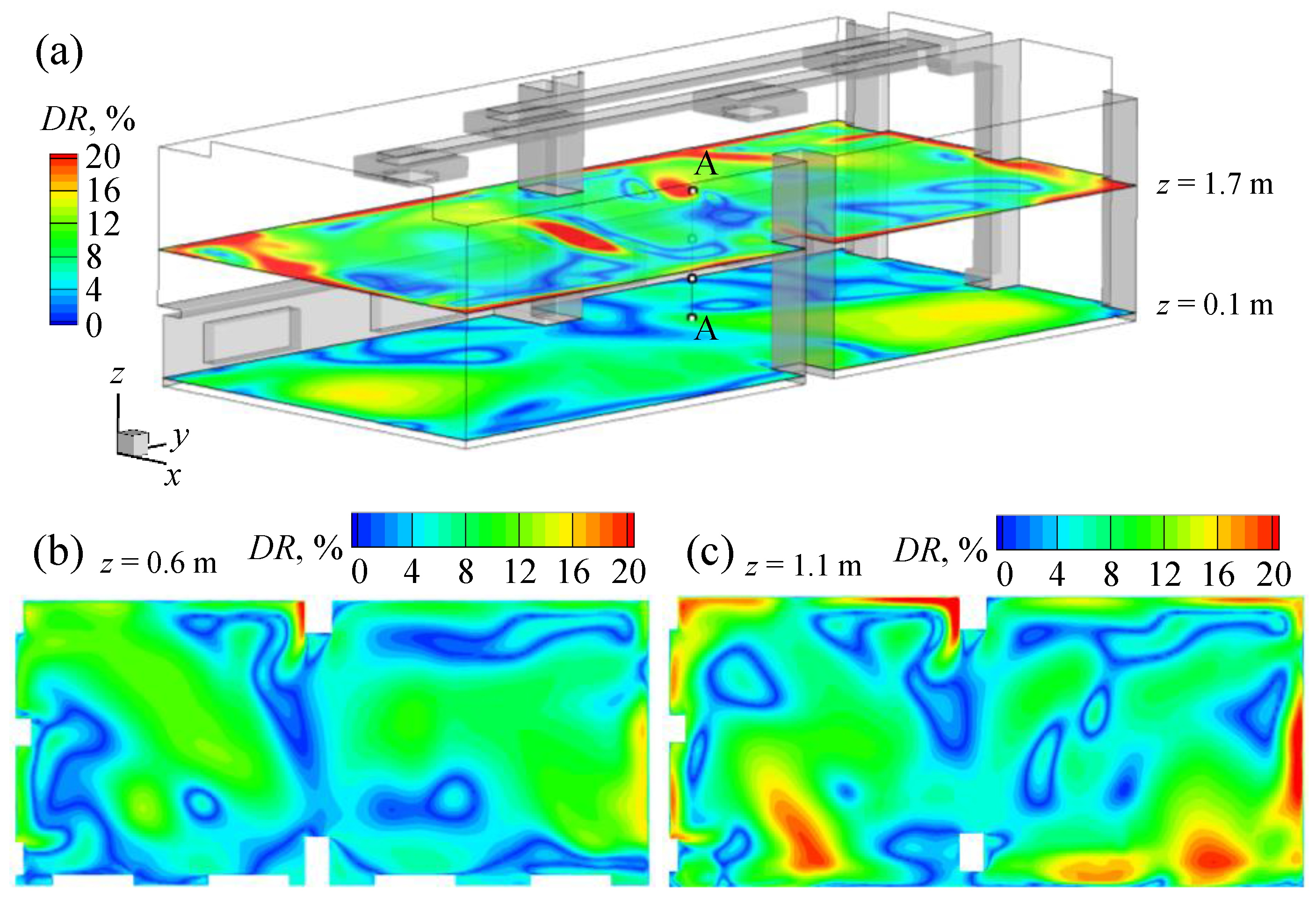 Applsci 10 05036 g009 Applsci 10 05036 g009