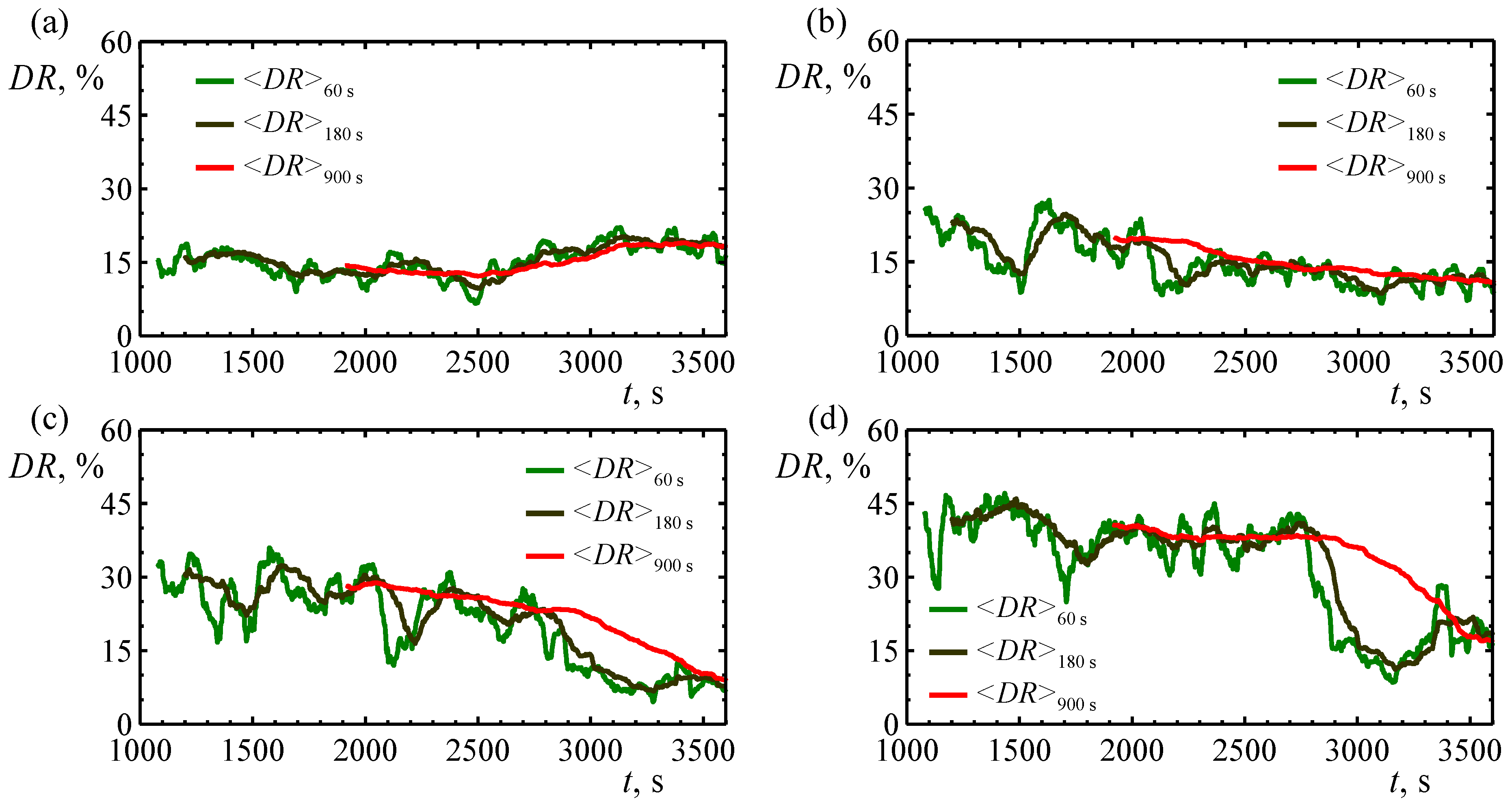 Applsci 10 05036 g010 Applsci 10 05036 g010
