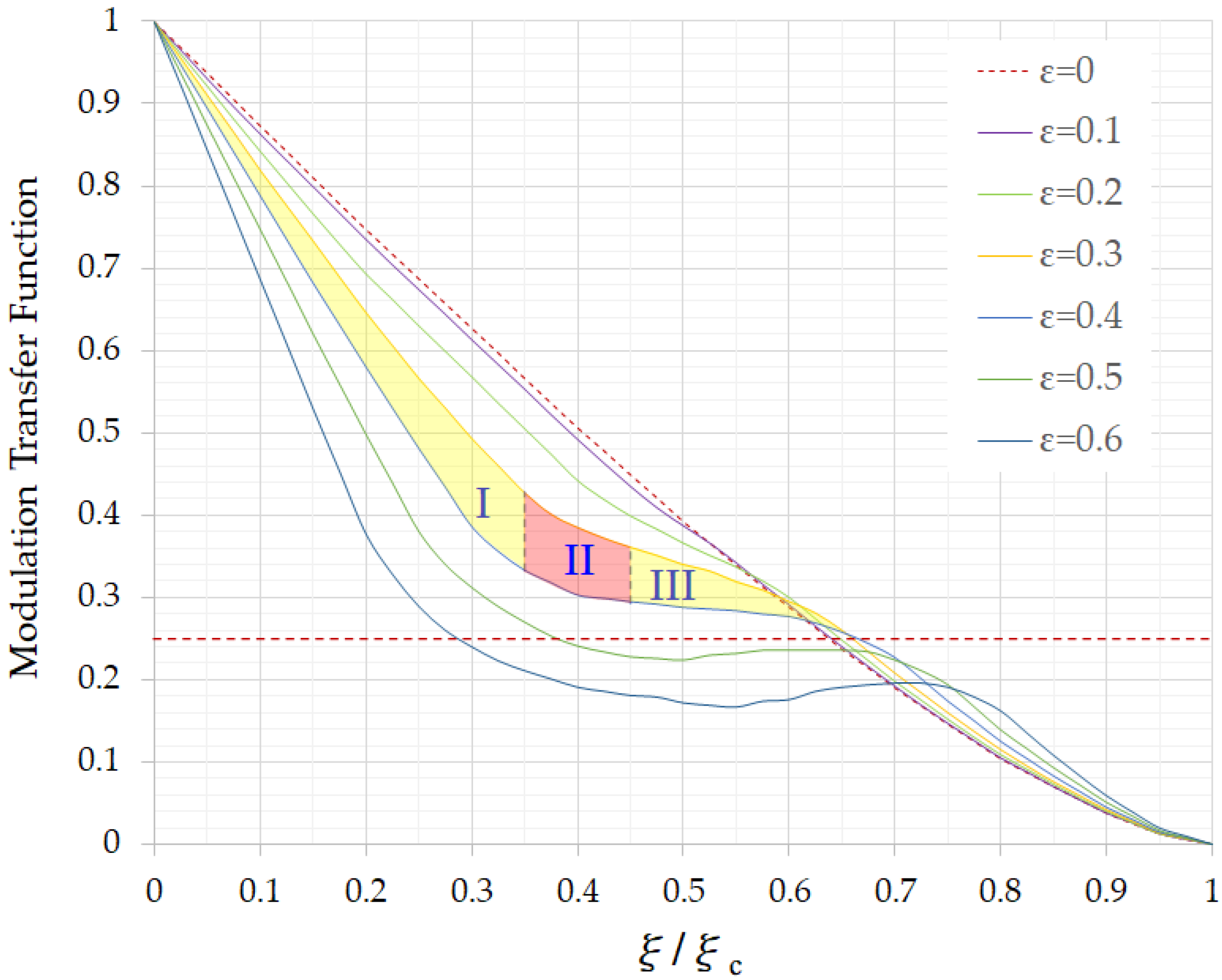 Applsci 10 05038 g001 Applsci 10 05038 g001