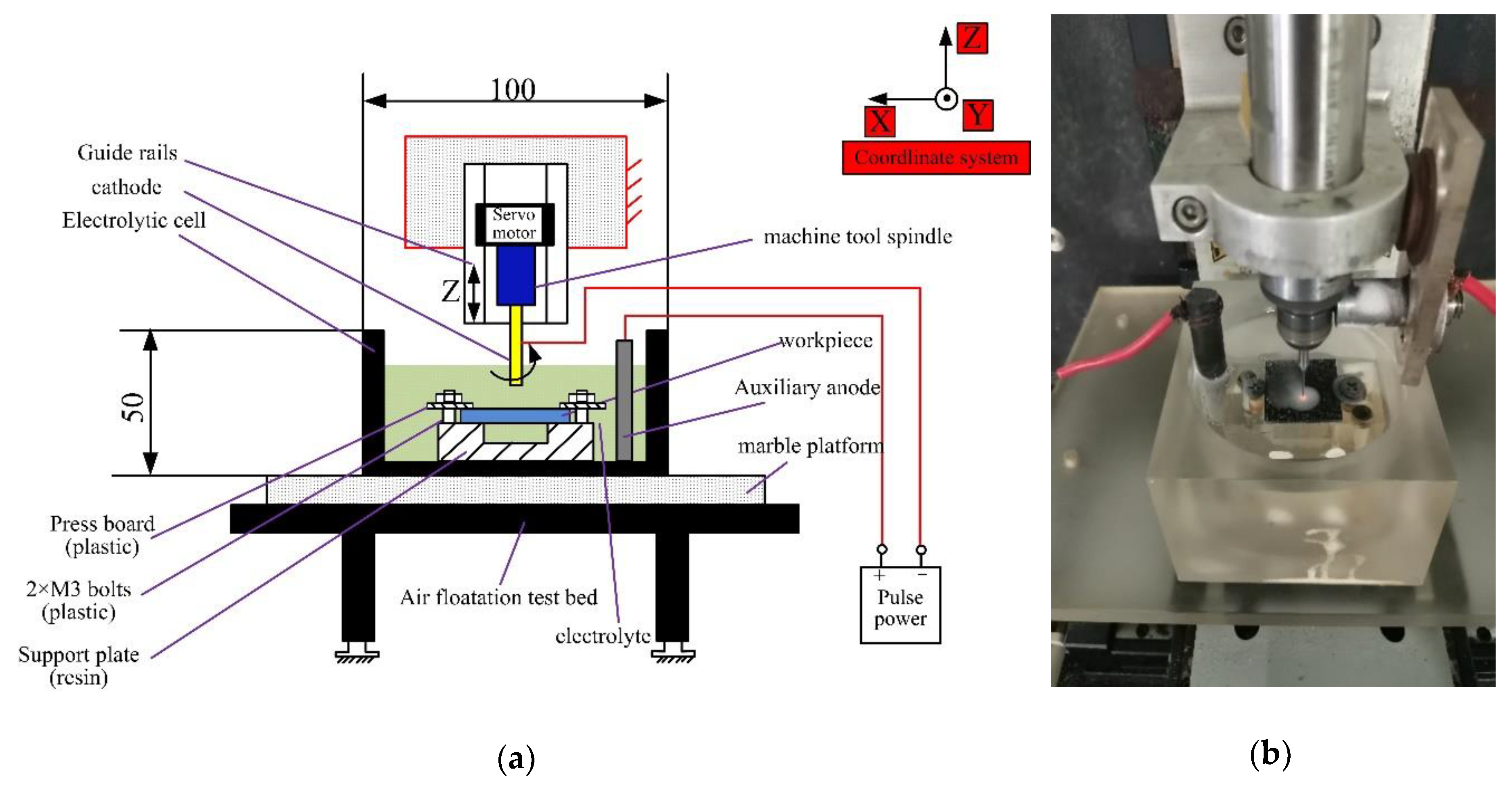 Applsci 10 05039 g002