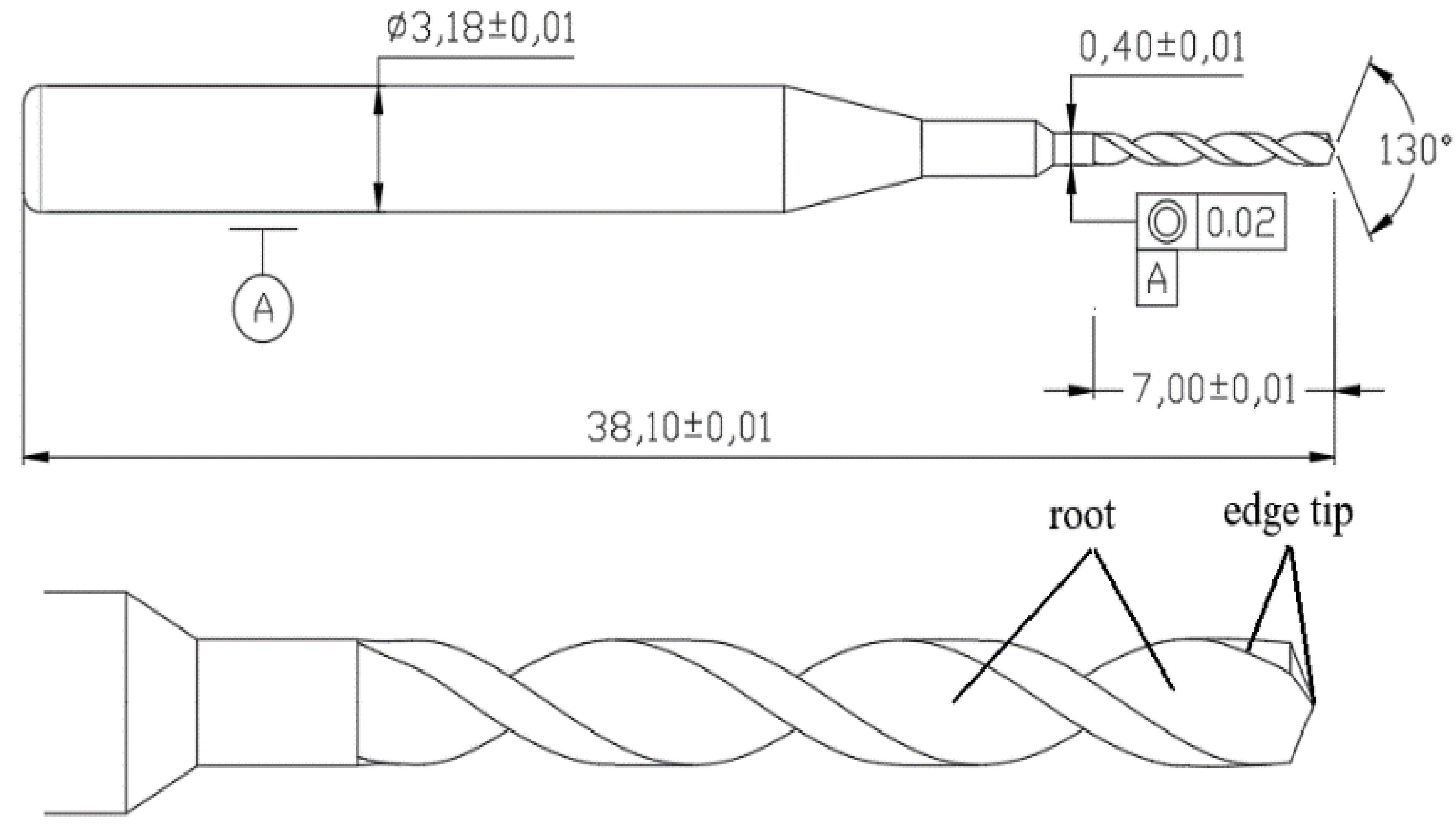 Applsci 10 05039 i001