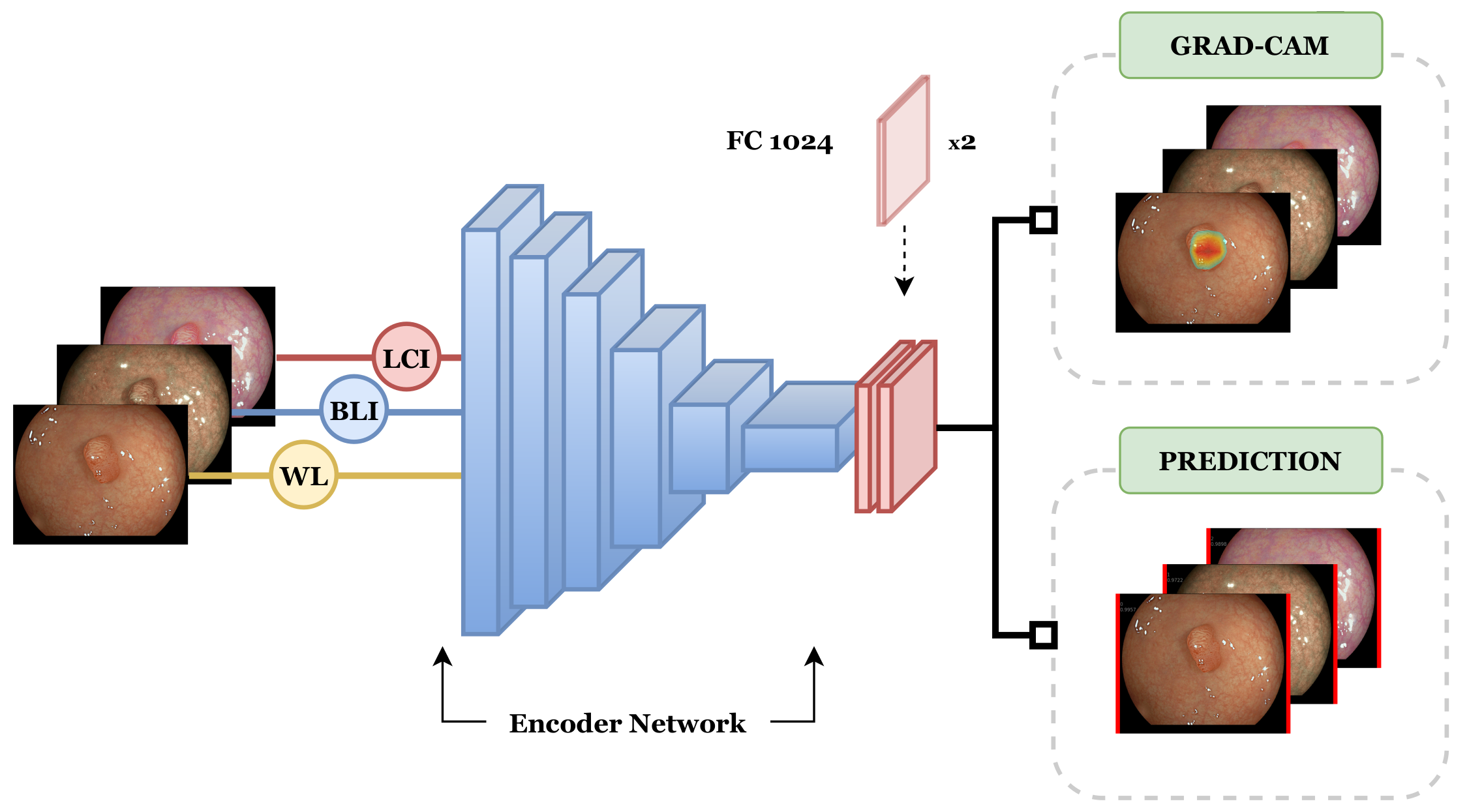 Applsci 10 05040 g002