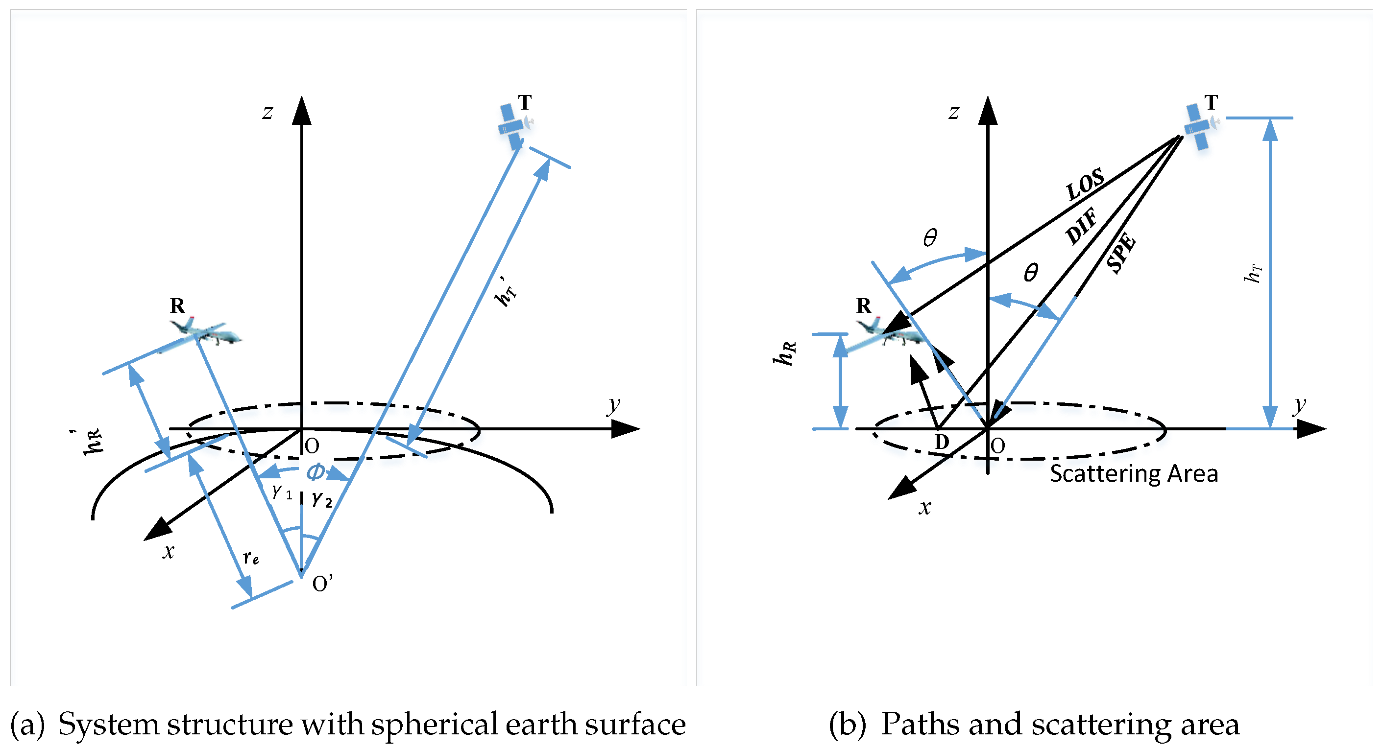 Applsci 10 05041 g001 Applsci 10 05041 g001