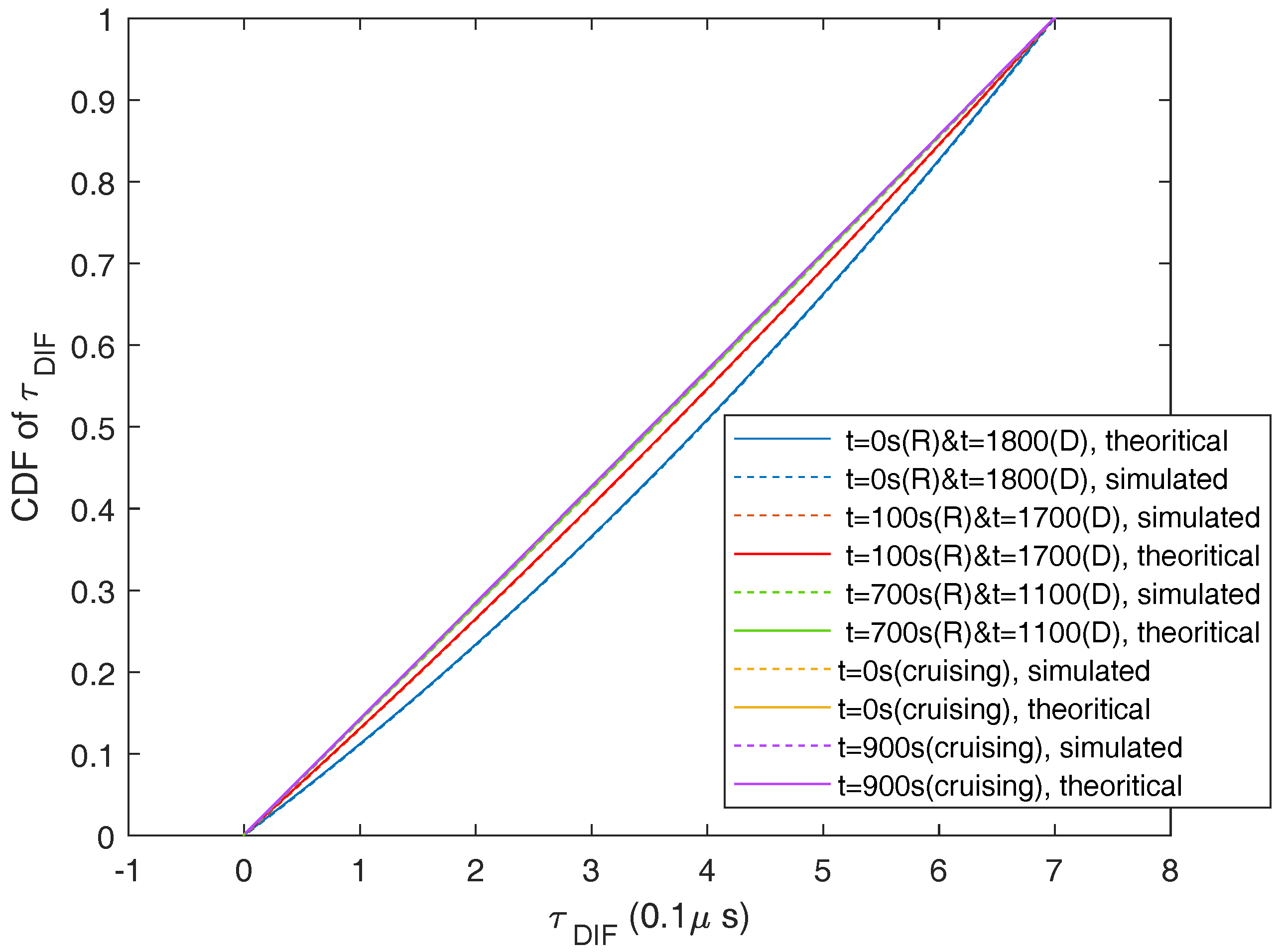 Applsci 10 05041 g012 Applsci 10 05041 g012