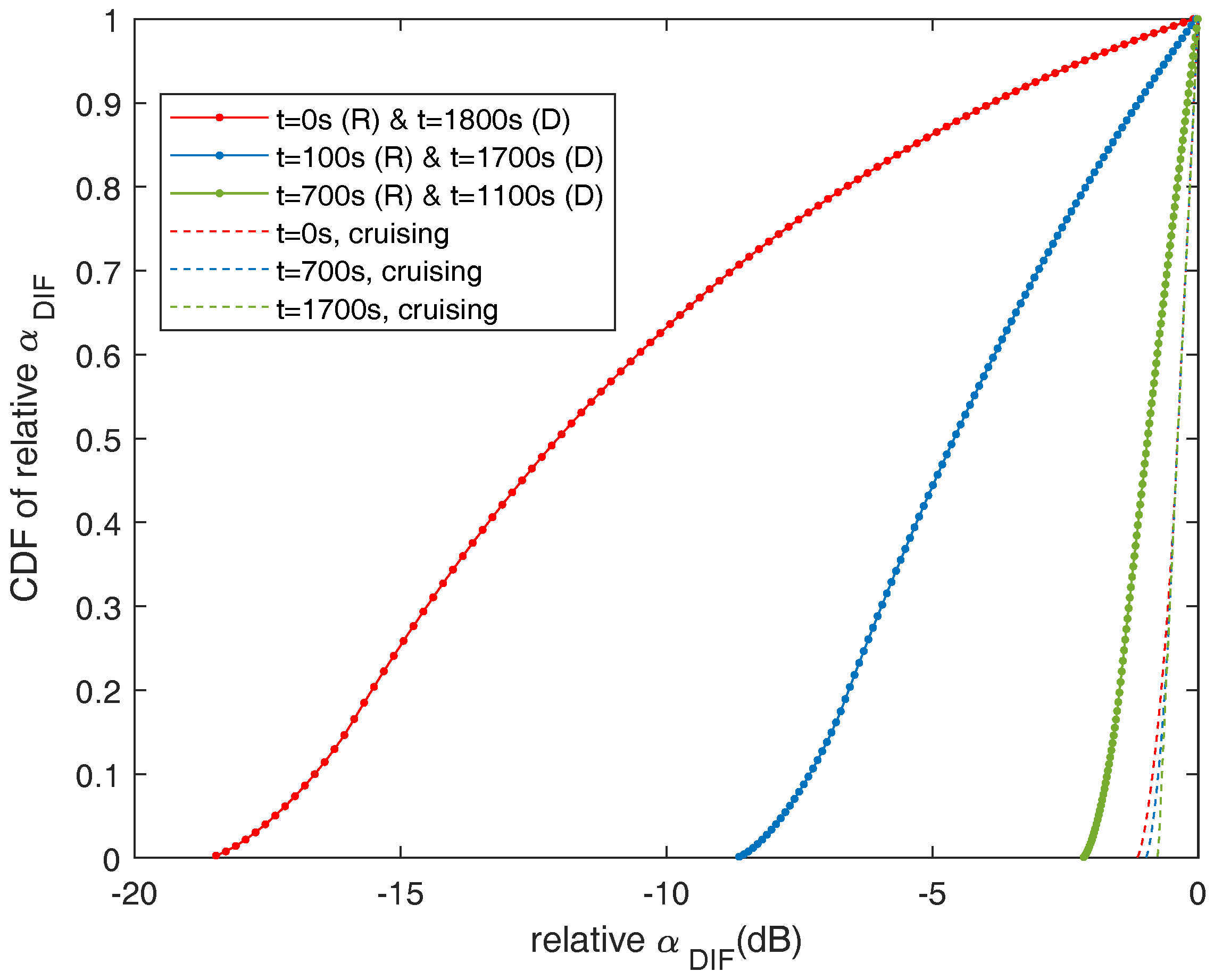 Applsci 10 05041 g013 Applsci 10 05041 g013