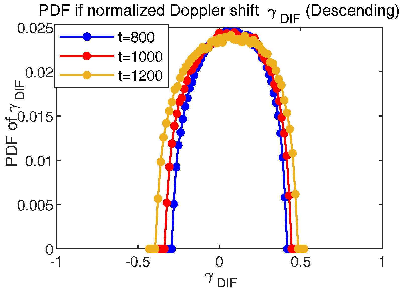 Applsci 10 05041 g016 Applsci 10 05041 g016