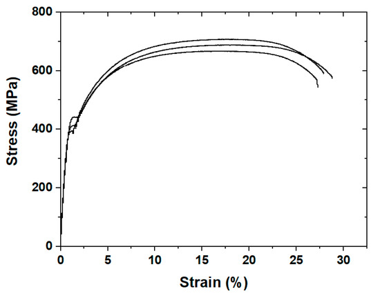 Very-High-Cycle Fatigue and Charpy Impact Characteristics of Manganese ...