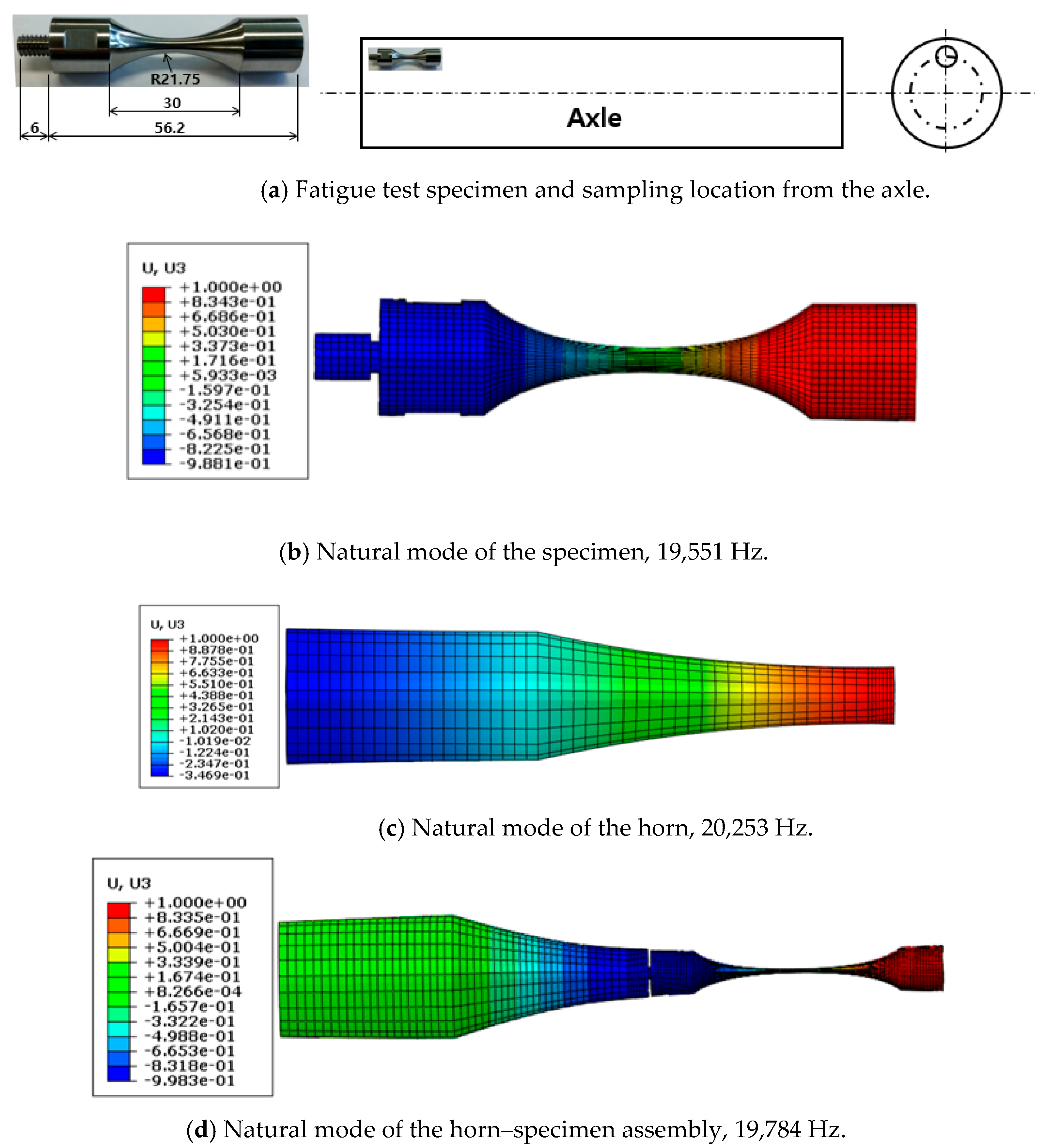 Applsci 10 05042 g003