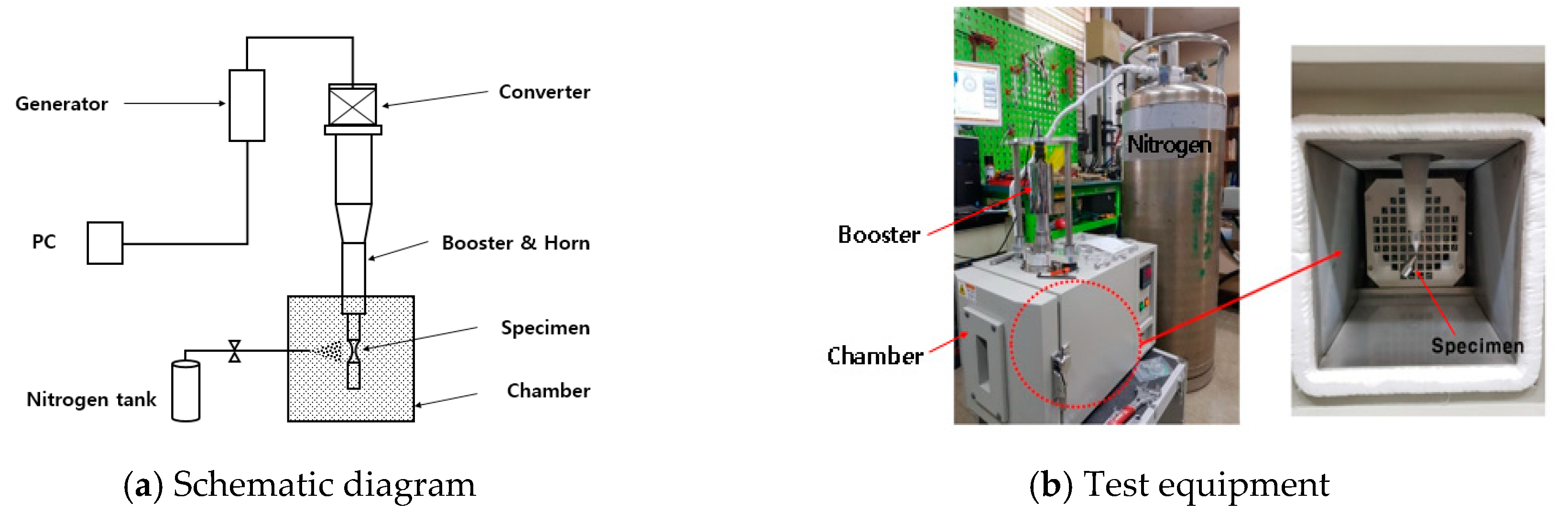 Applsci 10 05042 g004