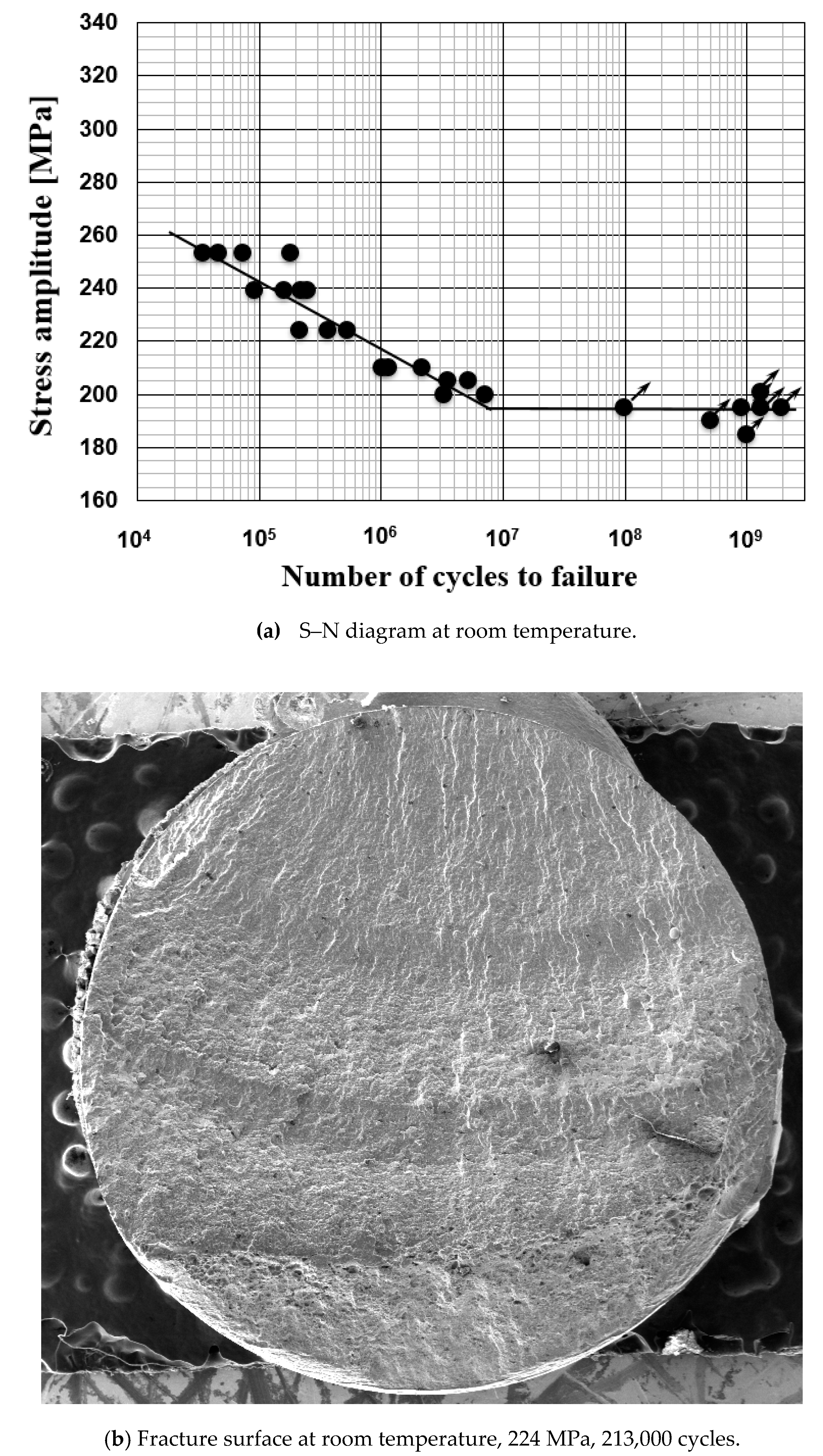 Applsci 10 05042 g006a