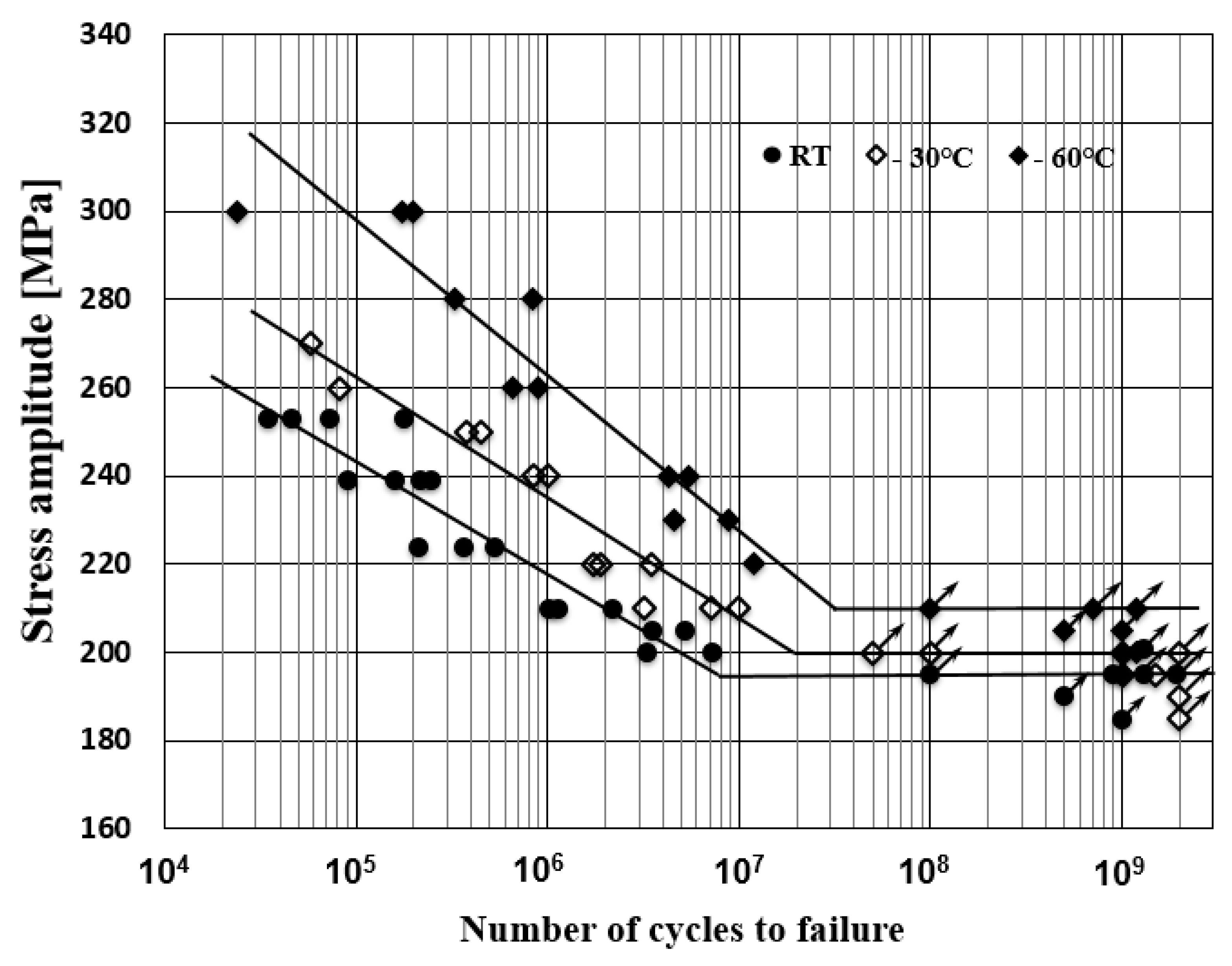 Applsci 10 05042 g009