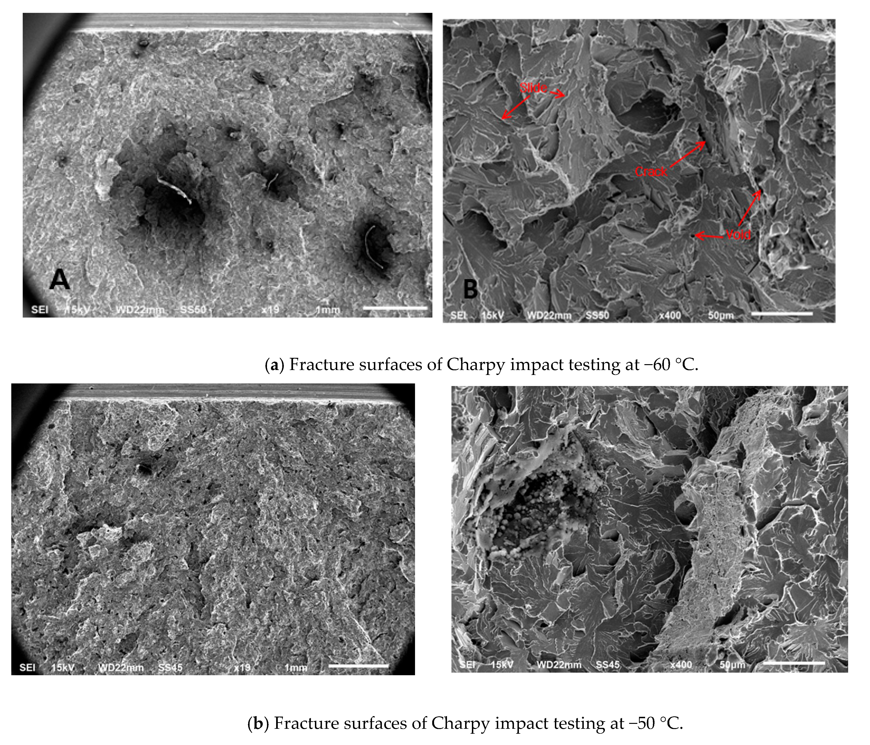 Applsci 10 05042 g012a