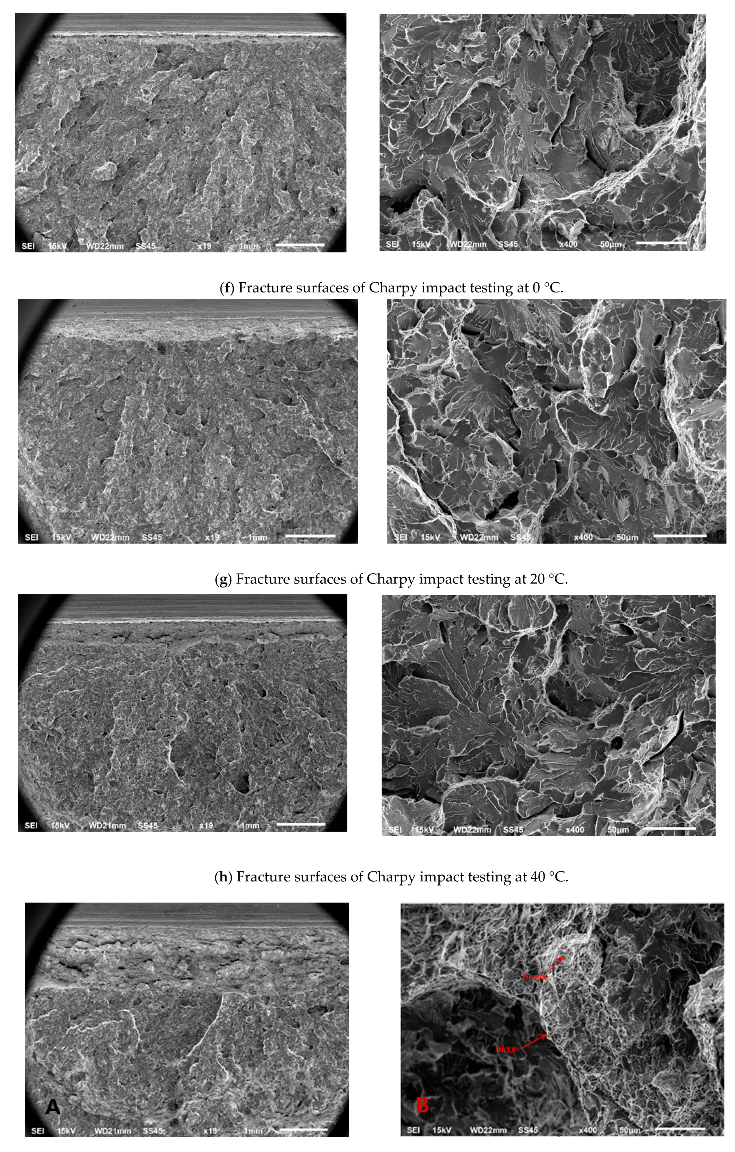 Applsci 10 05042 g012c