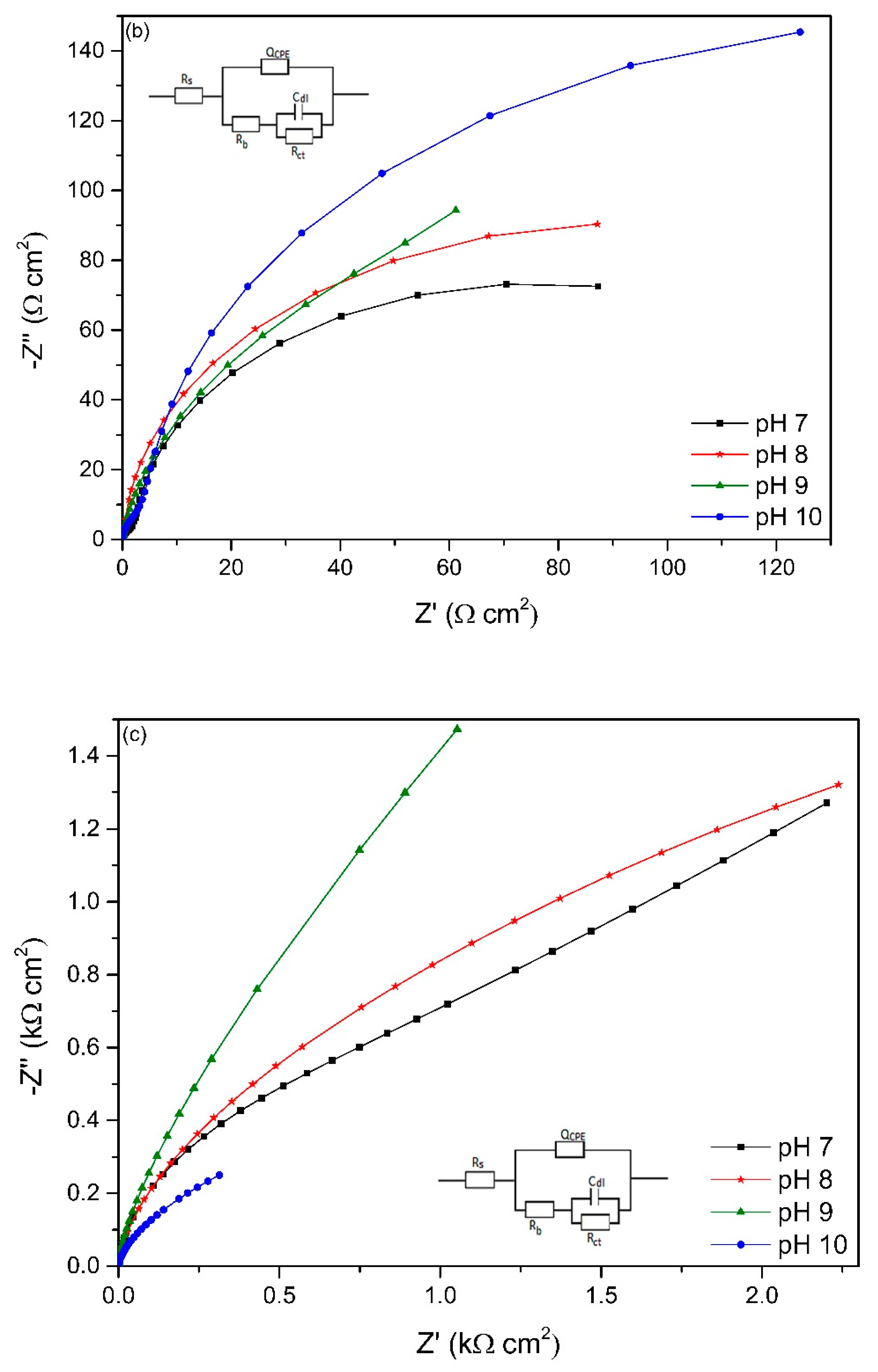 Applsci 10 05043 g006b