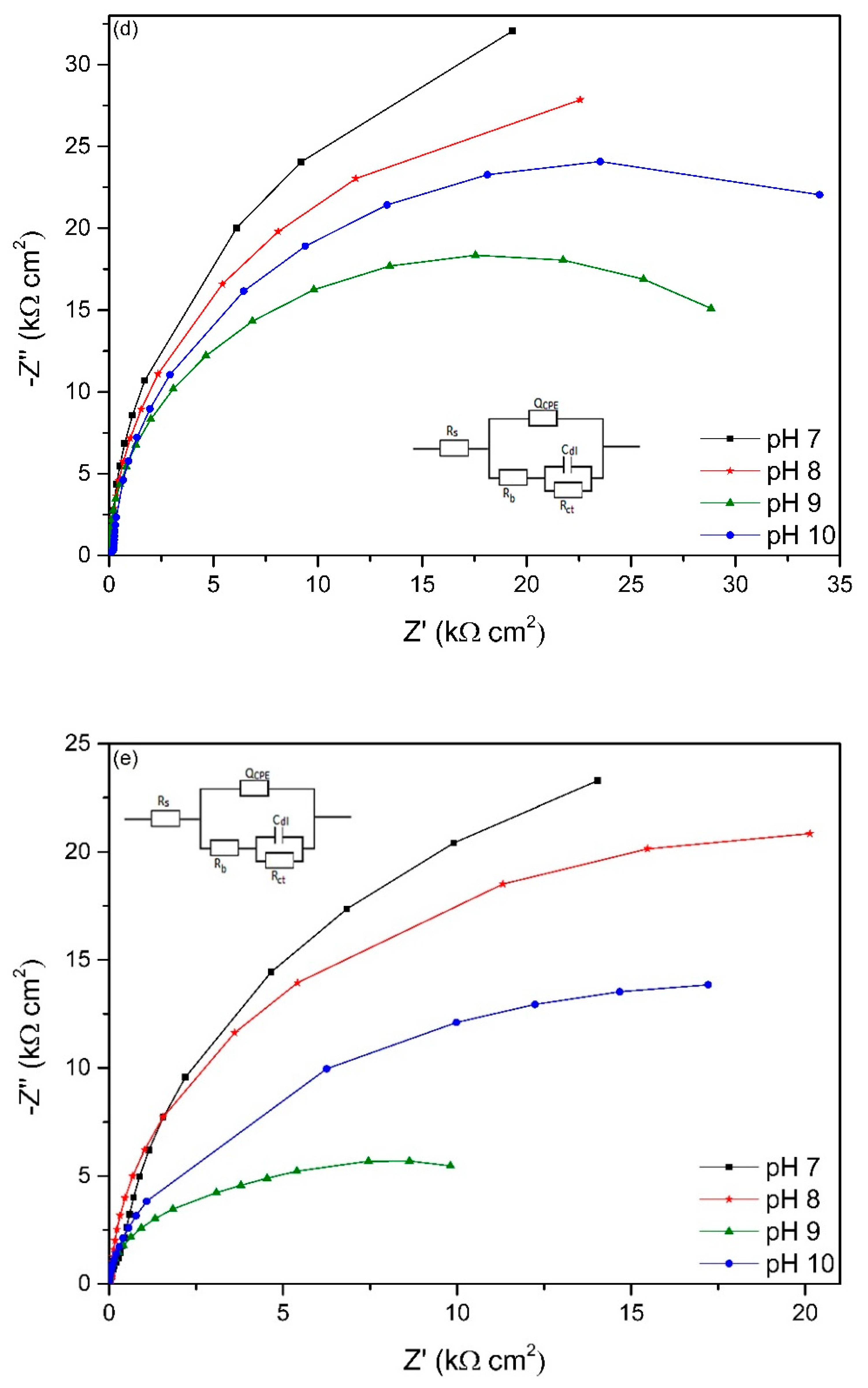 Applsci 10 05043 g006c