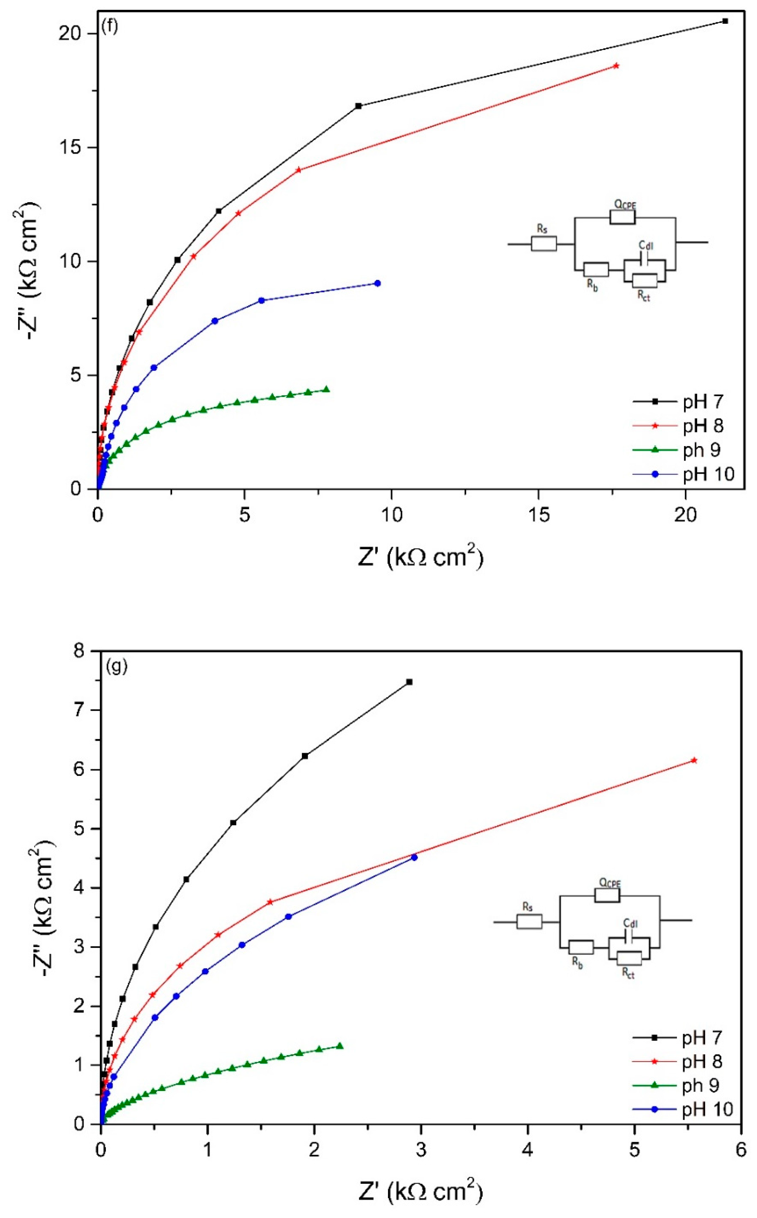 Applsci 10 05043 g006d