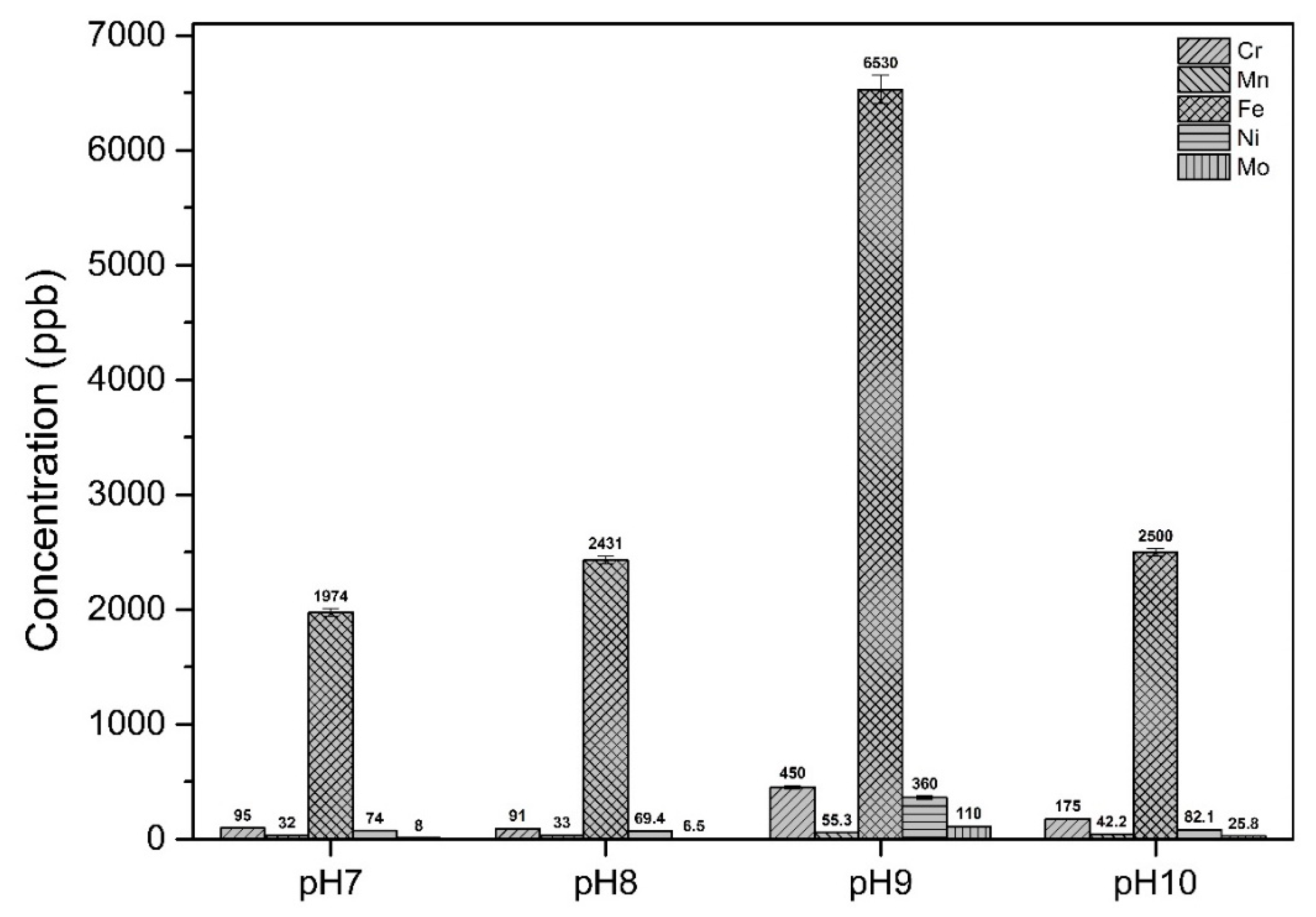 Applsci 10 05043 g010