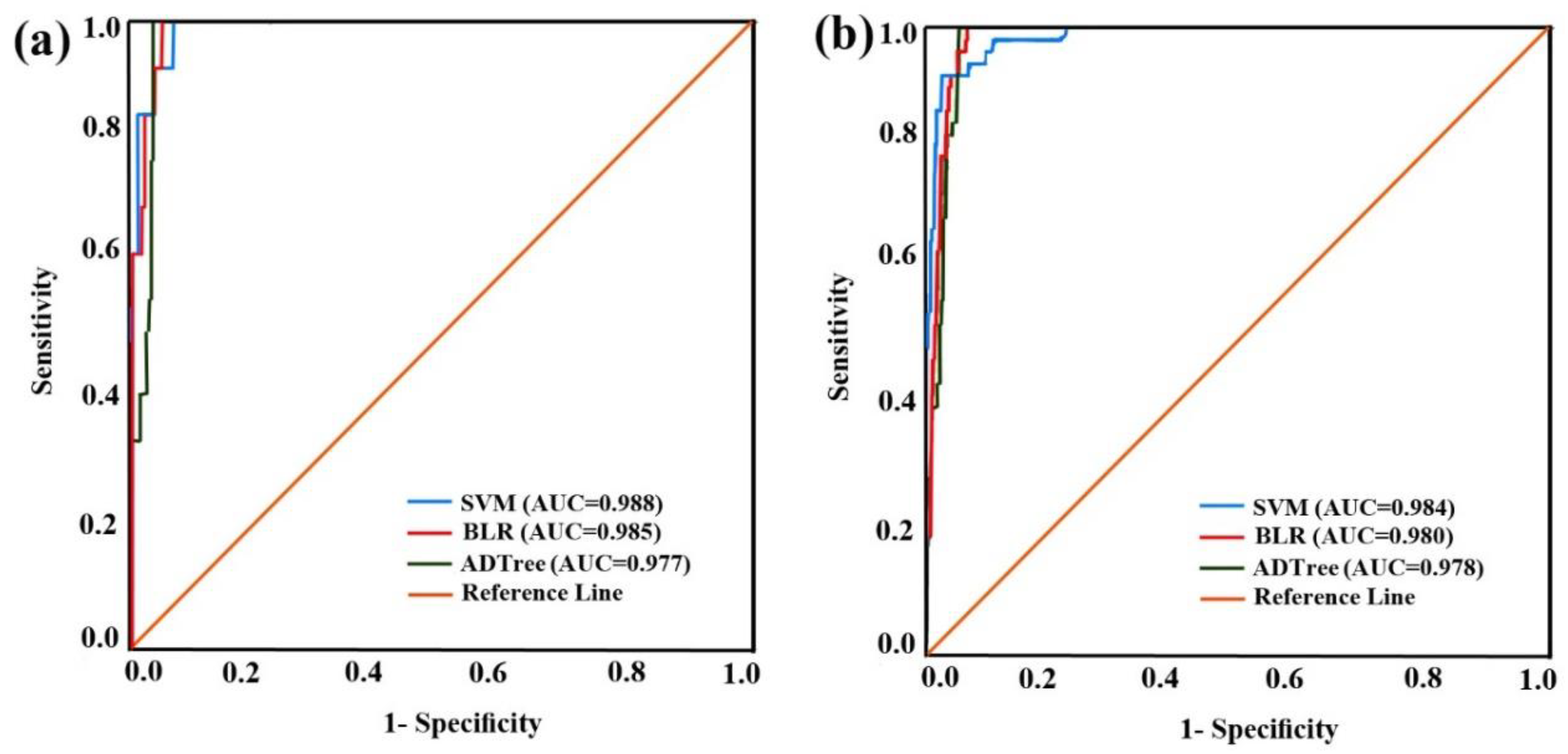 Applsci 10 05047 g007