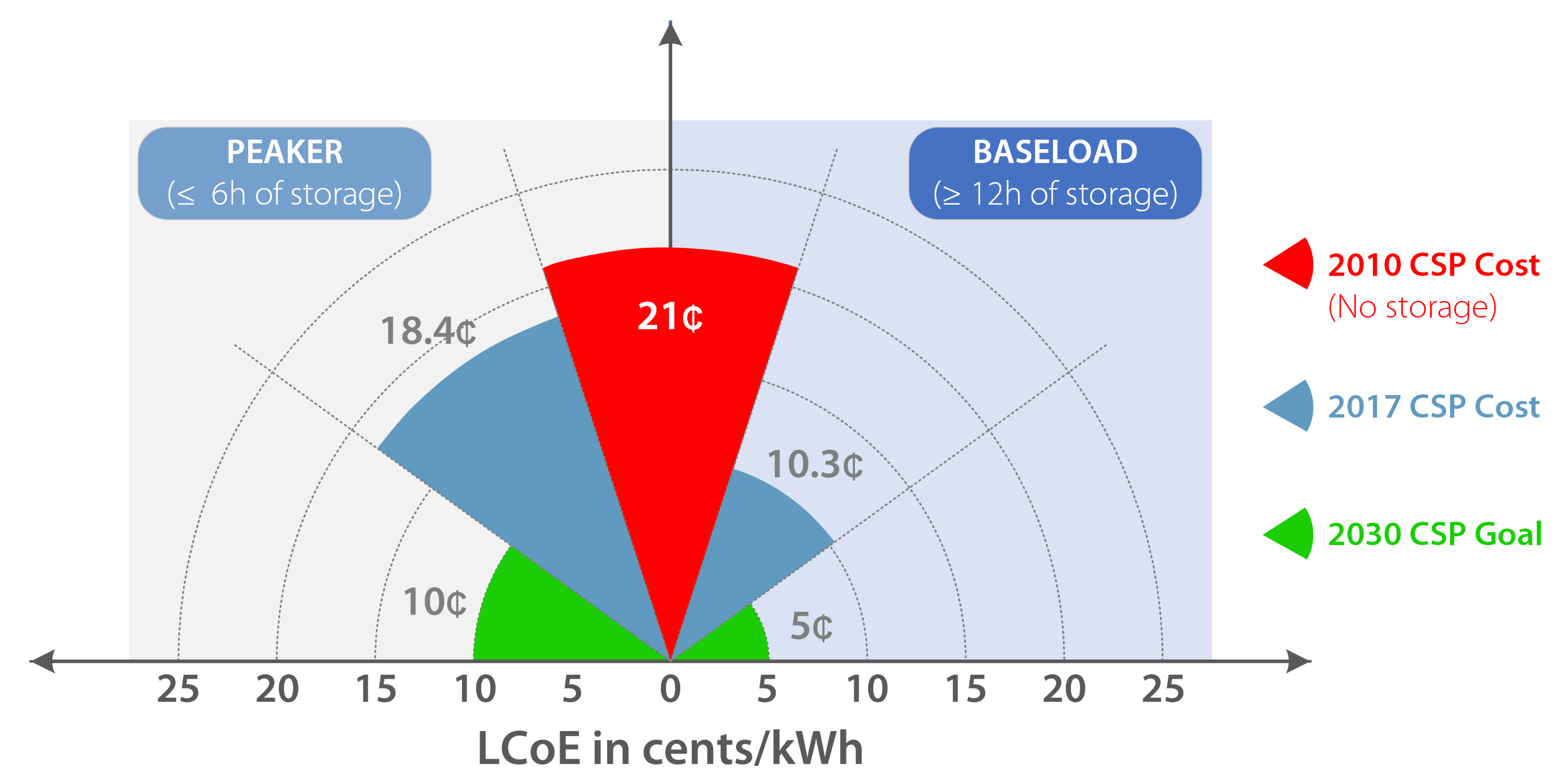 Applsci 10 05049 g001