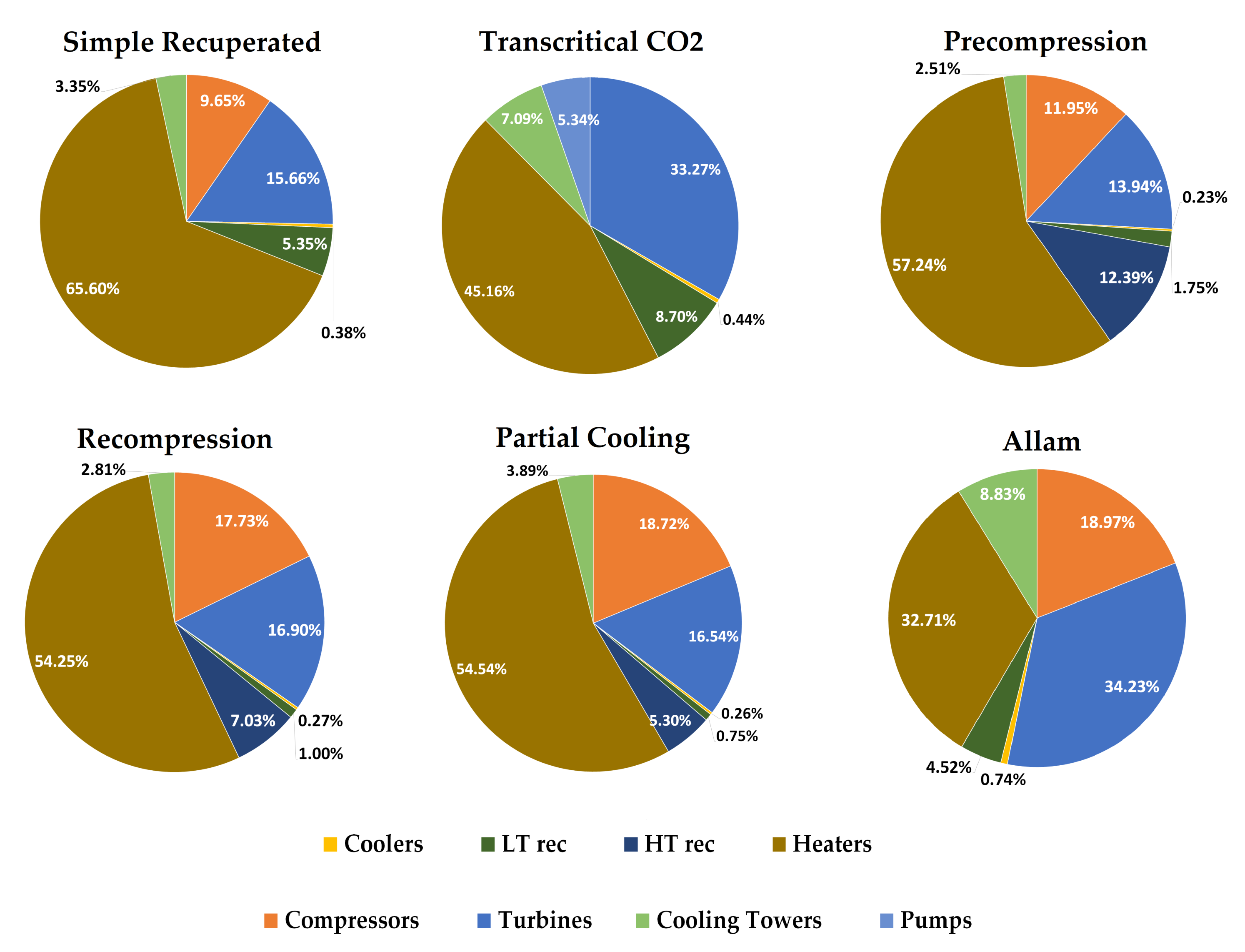 Applsci 10 05049 g003