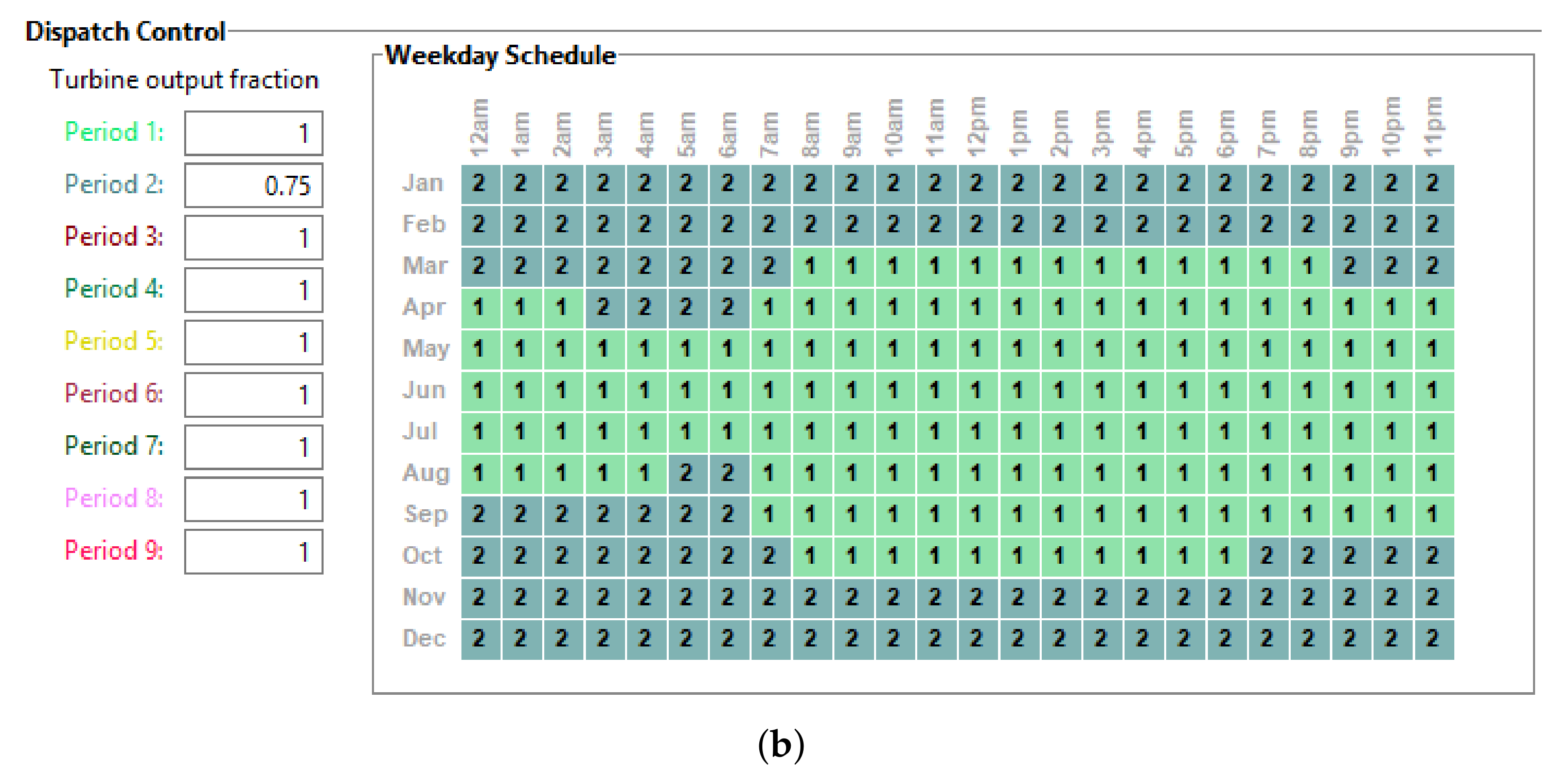 Applsci 10 05049 g005b