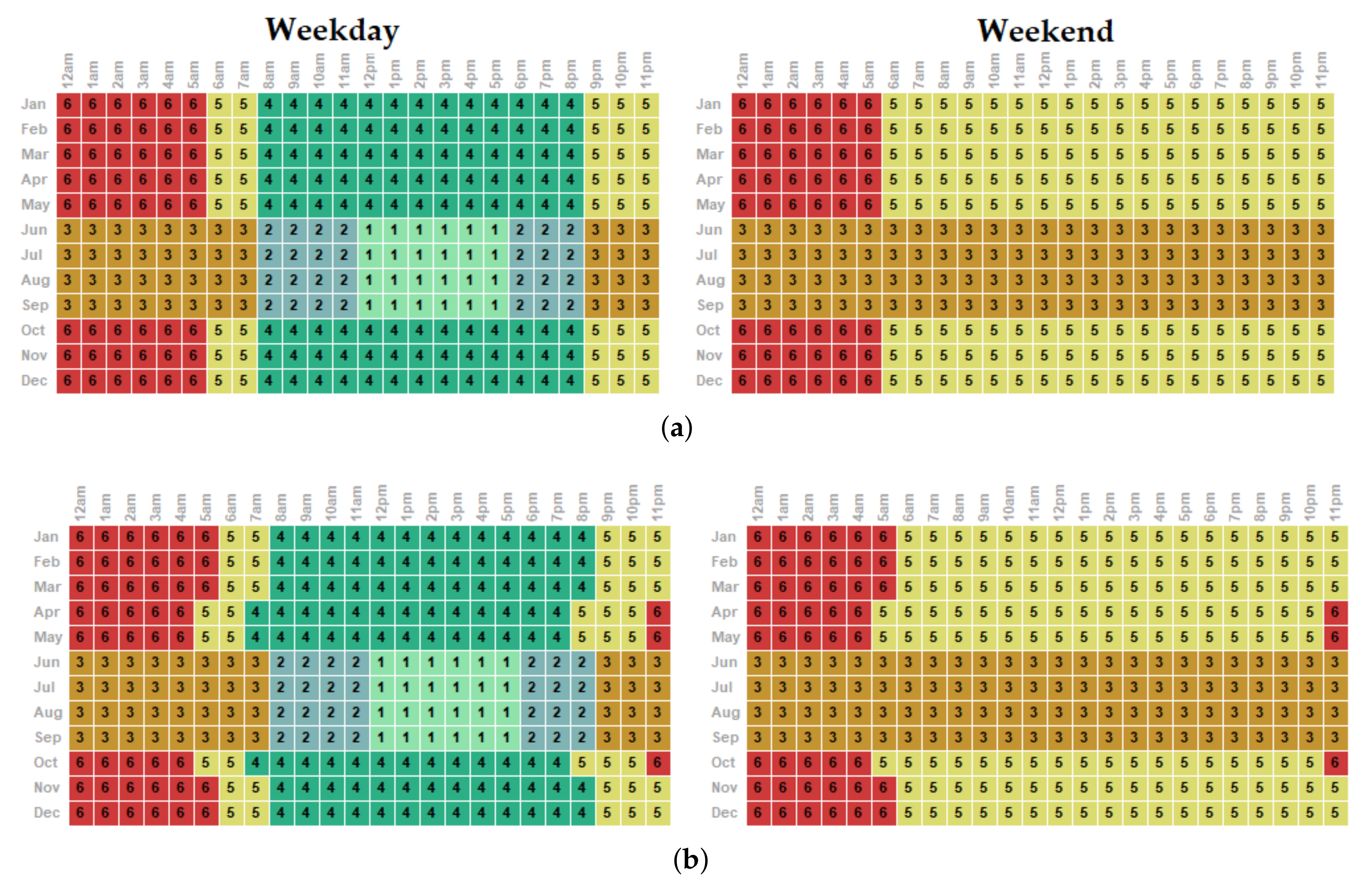 Applsci 10 05049 g006