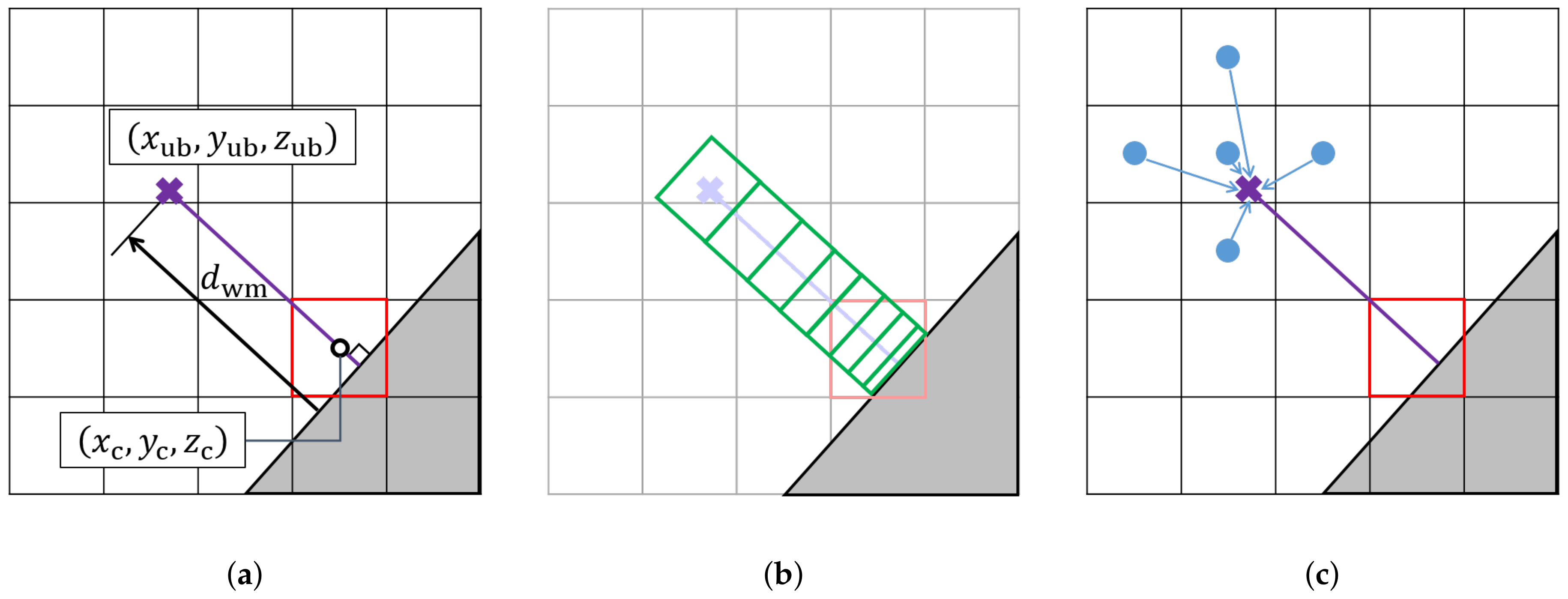 Applsci 10 05050 g001 Applsci 10 05050 g001