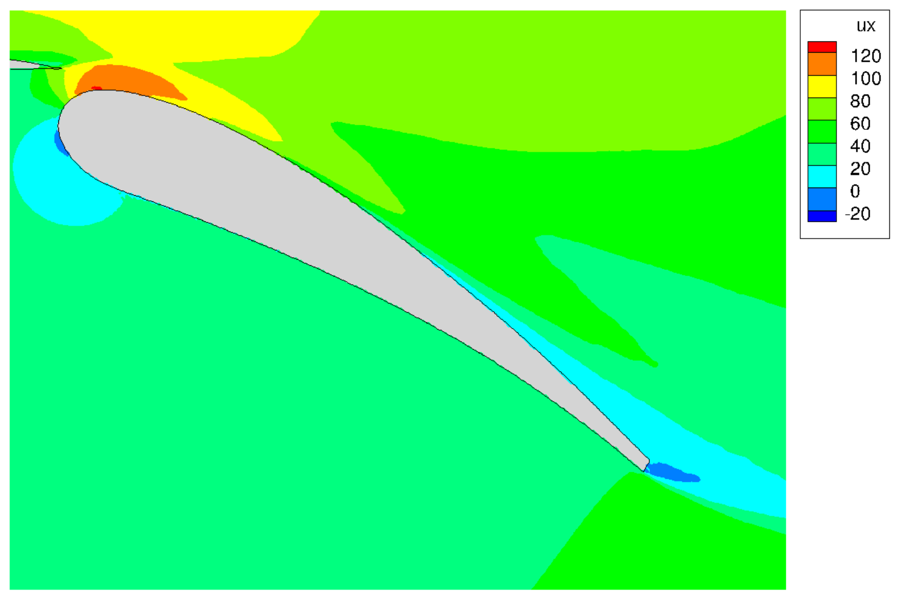 Applsci 10 05050 g009 Applsci 10 05050 g009