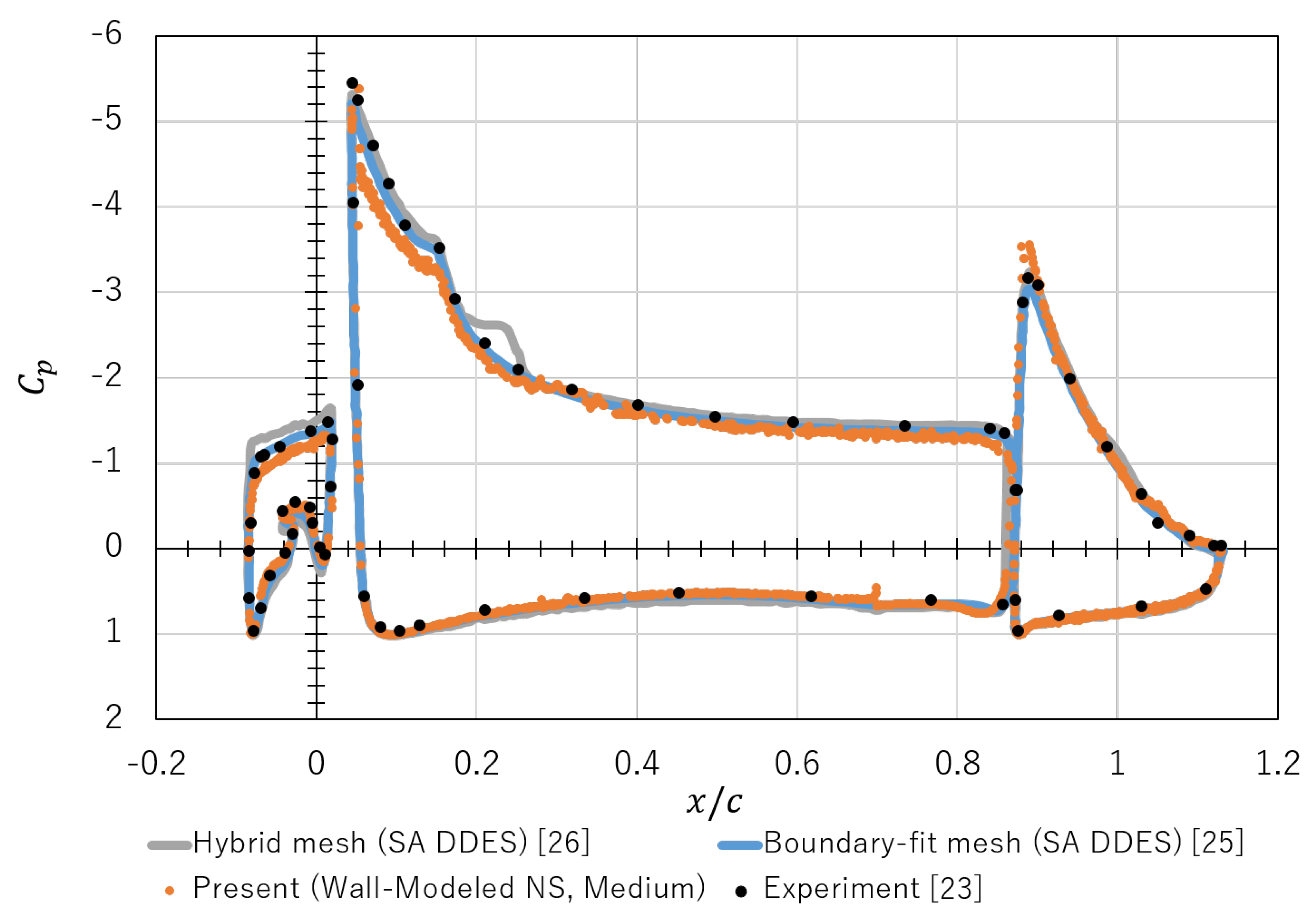 Applsci 10 05050 g011 Applsci 10 05050 g011