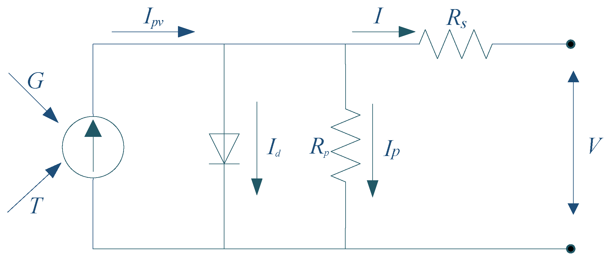 Applsci 10 05051 g001