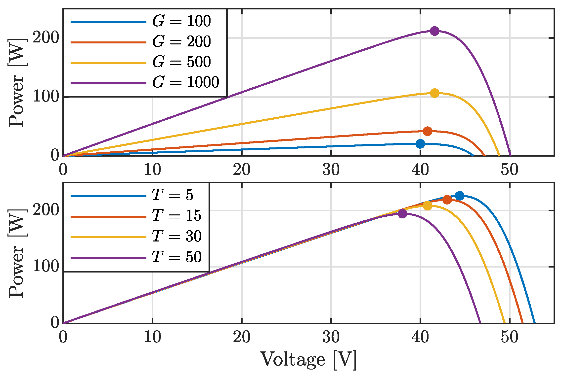Applsci 10 05051 g002