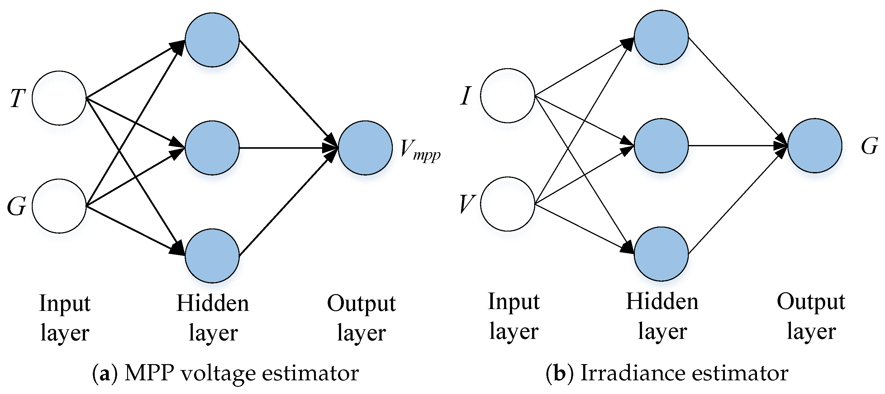 Applsci 10 05051 g005