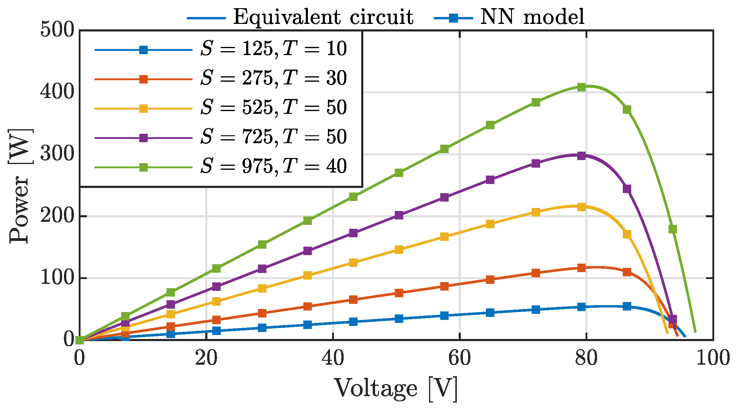 Applsci 10 05051 g006