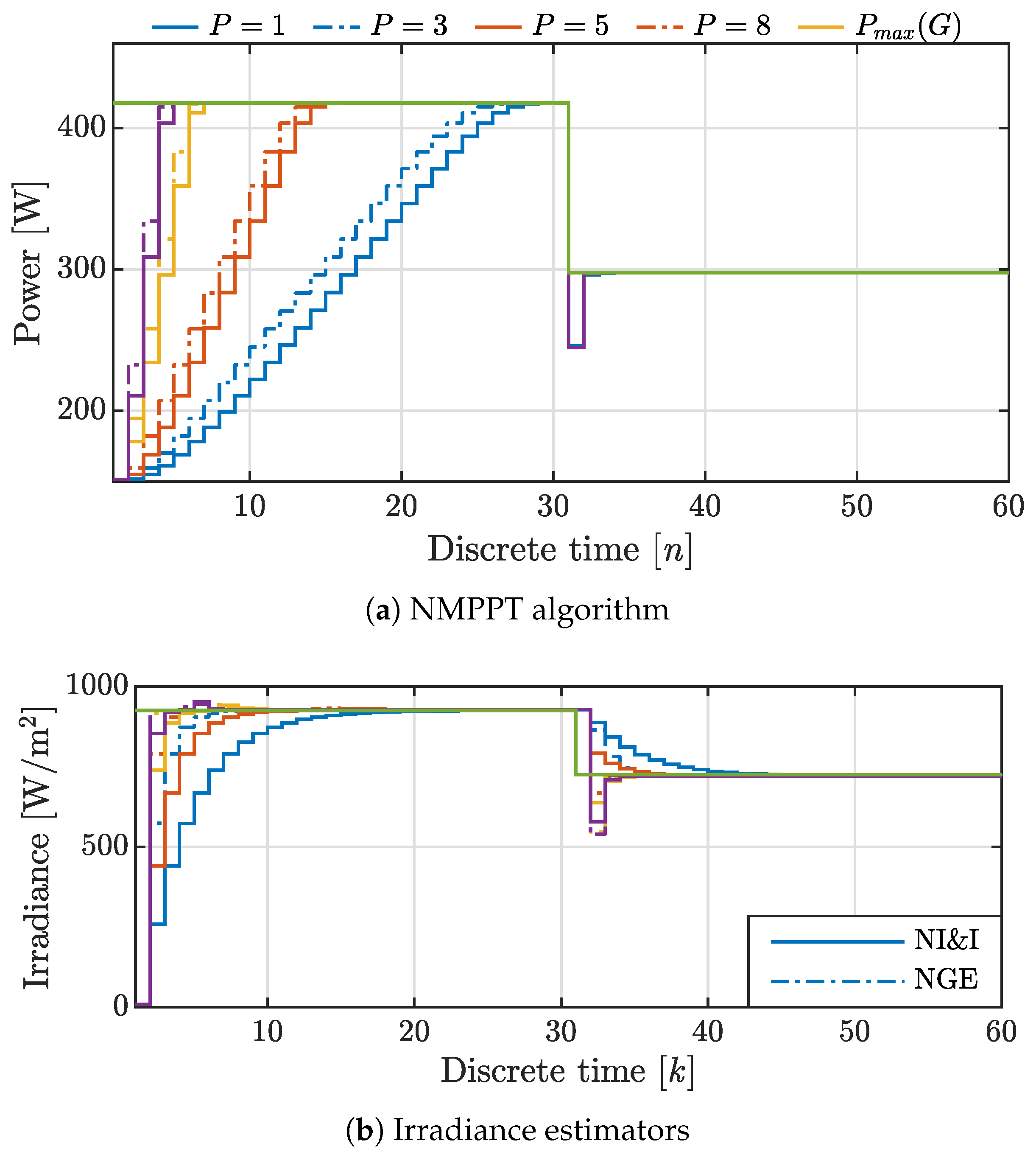 Applsci 10 05051 g007