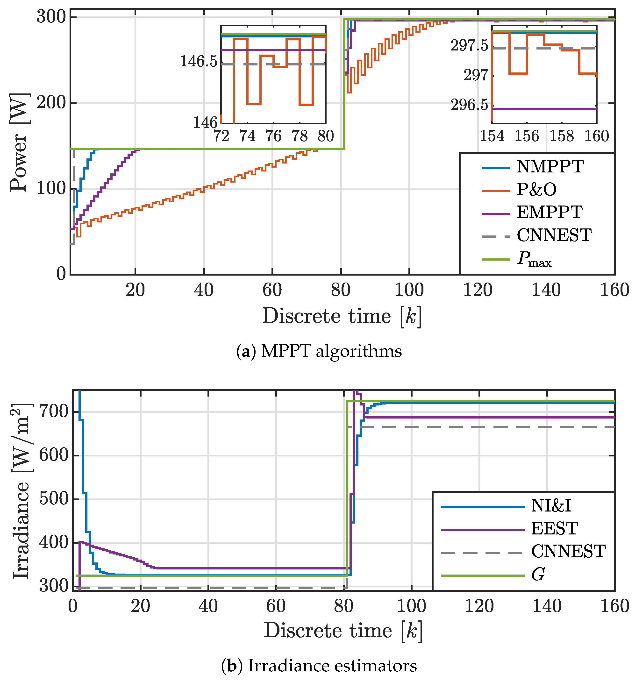 Applsci 10 05051 g008